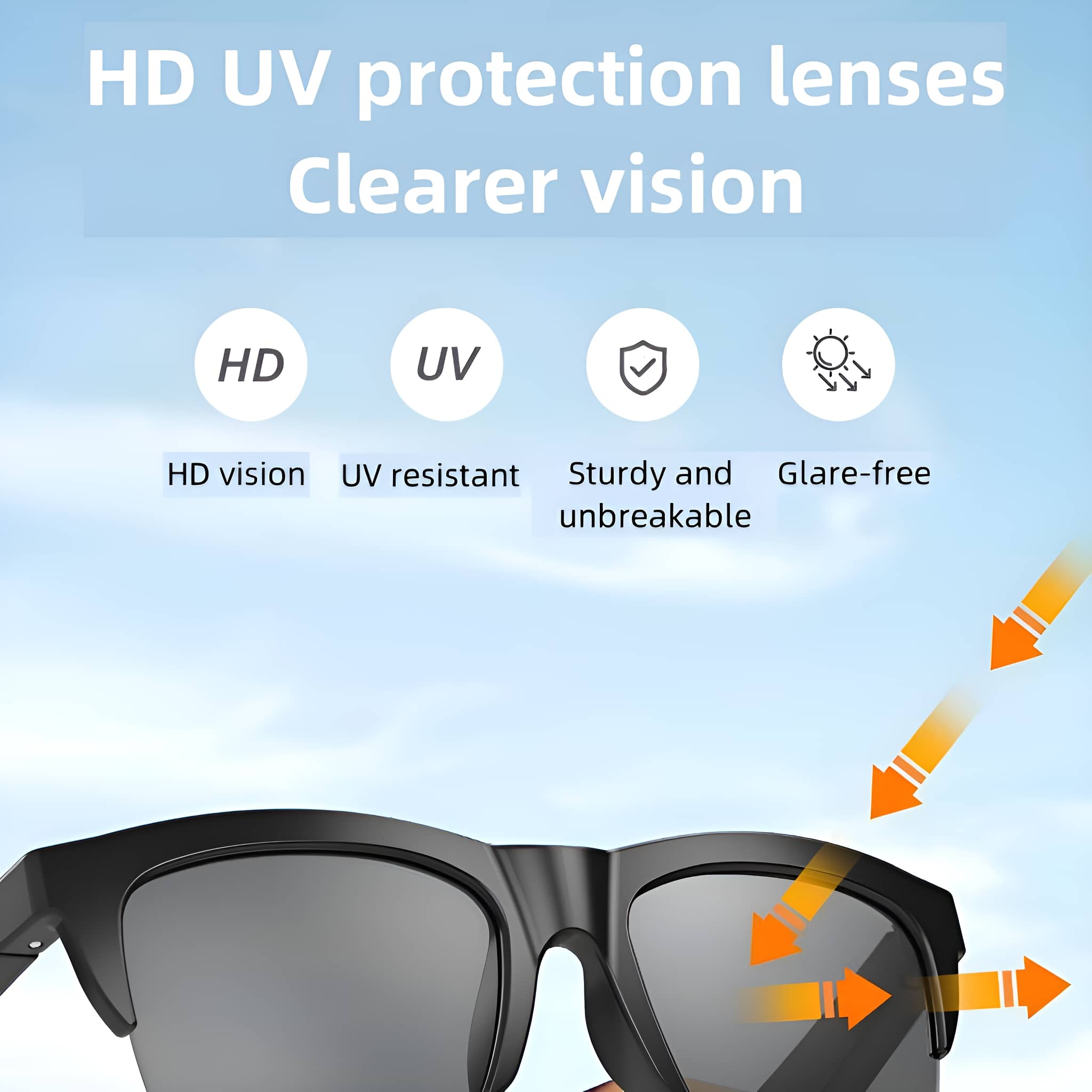 Sonnenbrille mit Text über HD-UV-Schutz und klarere Sicht. Pfeile zeigen auf die Gläser.