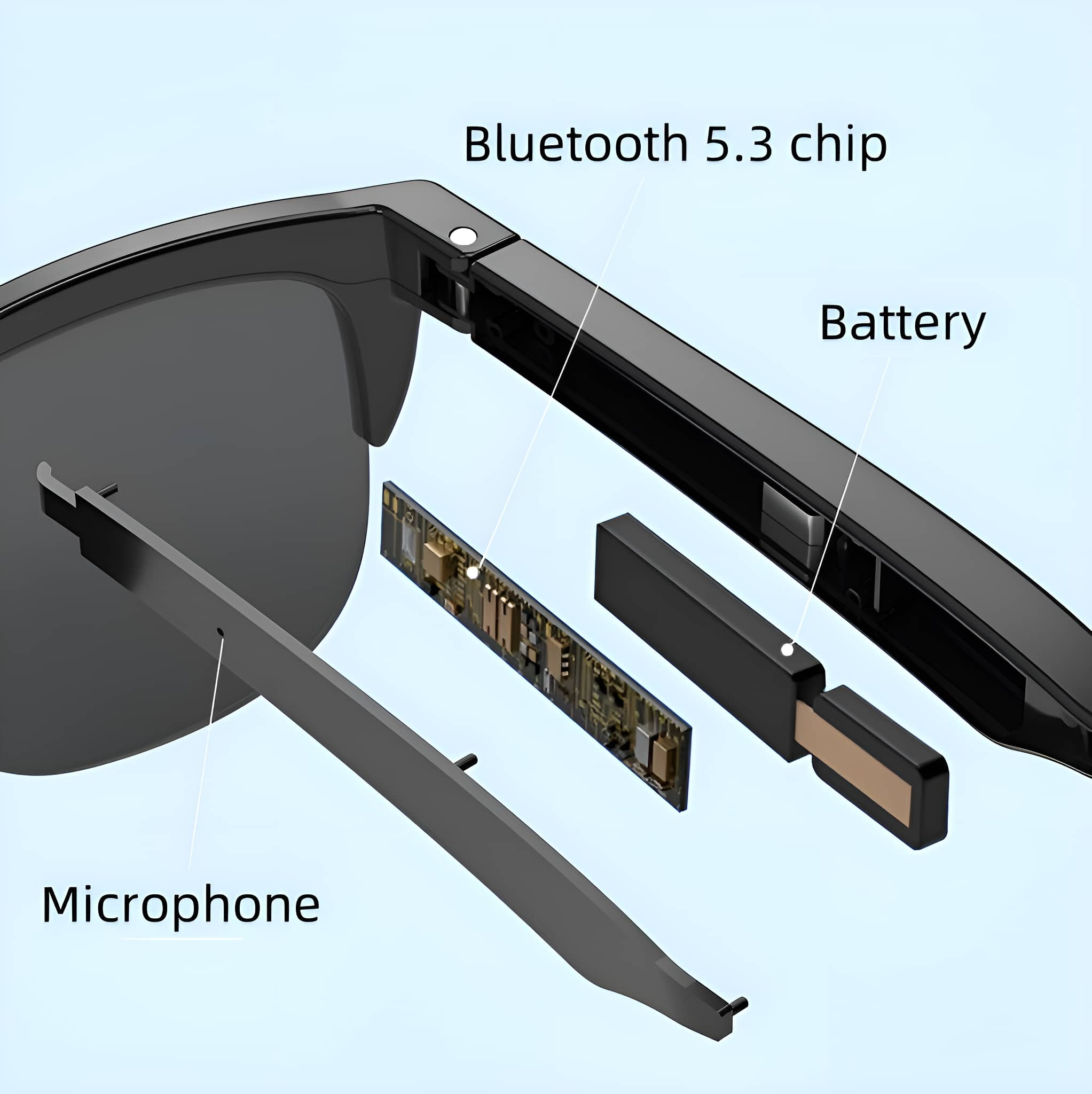 Sonnenbrille mit getrennten Komponenten, die Mikrofon, Bluetooth-Chip und Batterie zeigen.