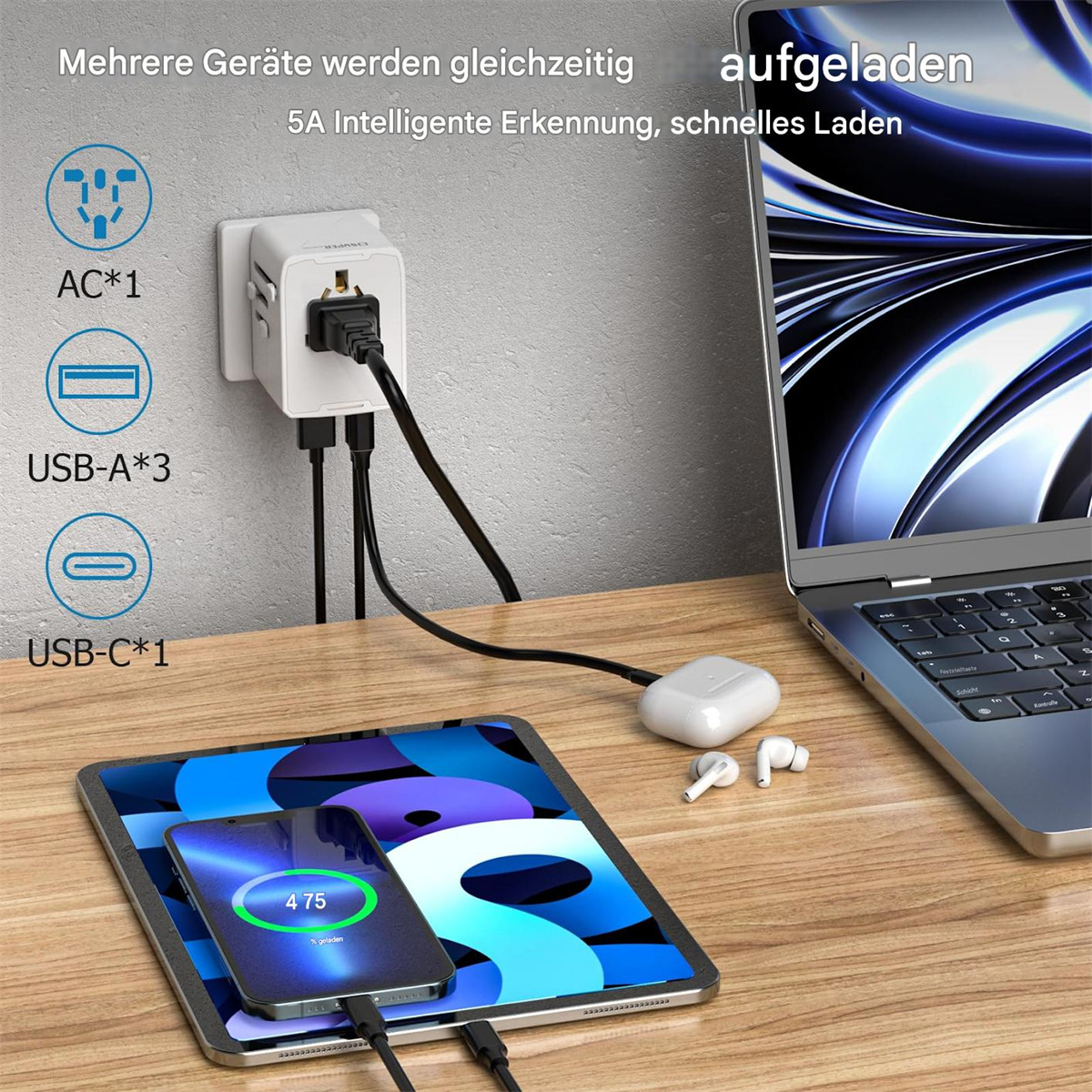 Weißer Netzadapter mit AC- und USB-Anschlüssen, der Geräte auflädt, darunter ein Telefon und ein Tablet.