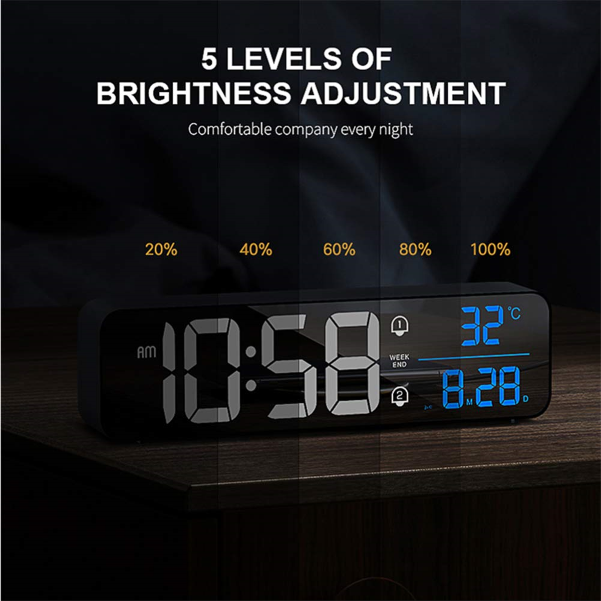 Eine Digitaluhr mit Zeit- und Temperaturanzeige, mit Helligkeitsstufen, auf dunklem Hintergrund.
