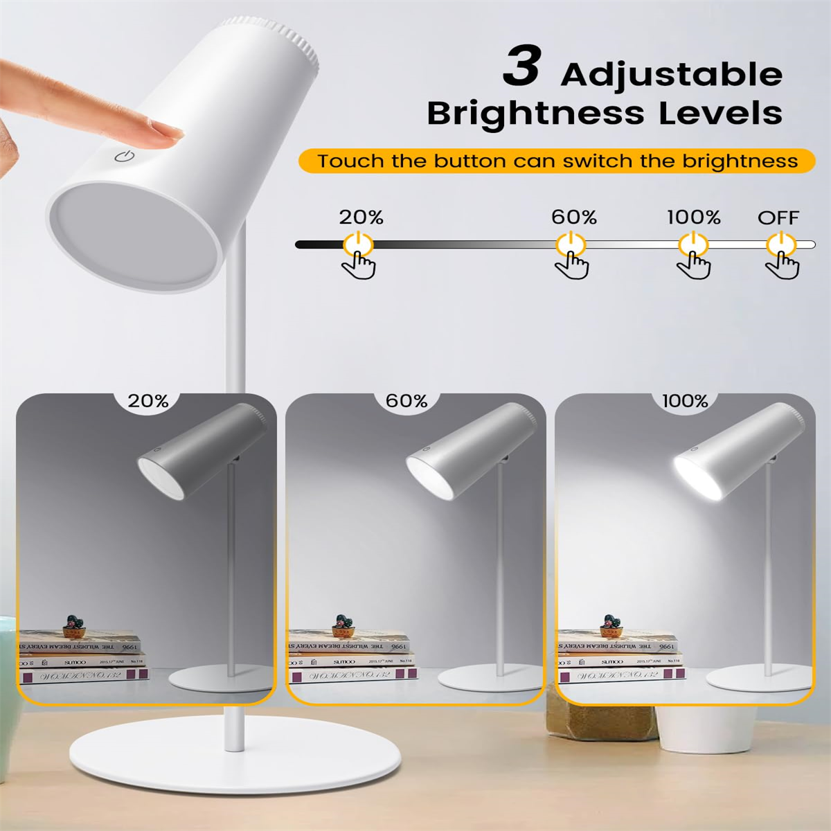 Weiße Schreibtischlampe mit einstellbaren Helligkeitsstufen, 20%, 60% und 100%.