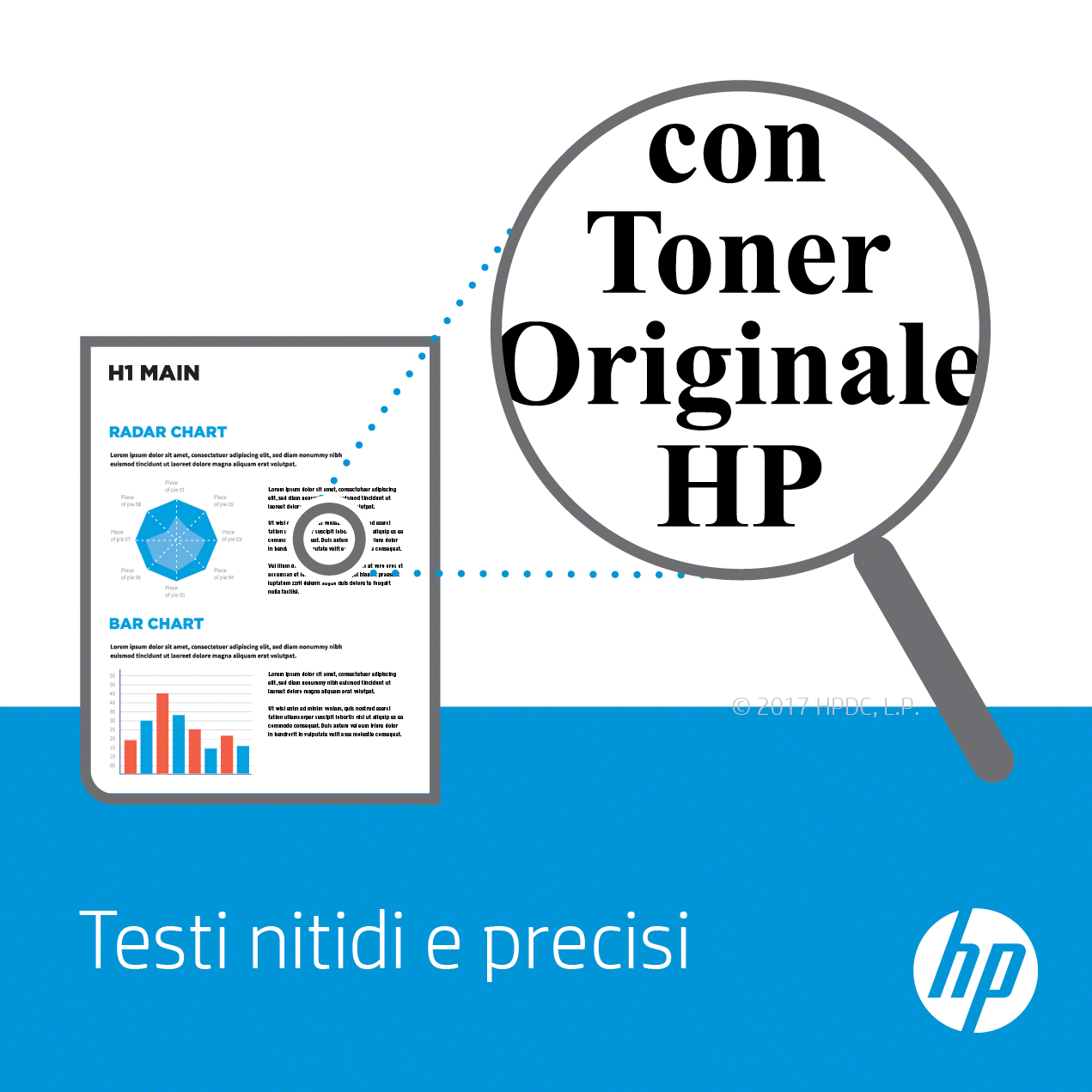 Un grafico radar e un grafico a barre con un logo HP su sfondo blu. Lente d'ingrandimento sul testo.