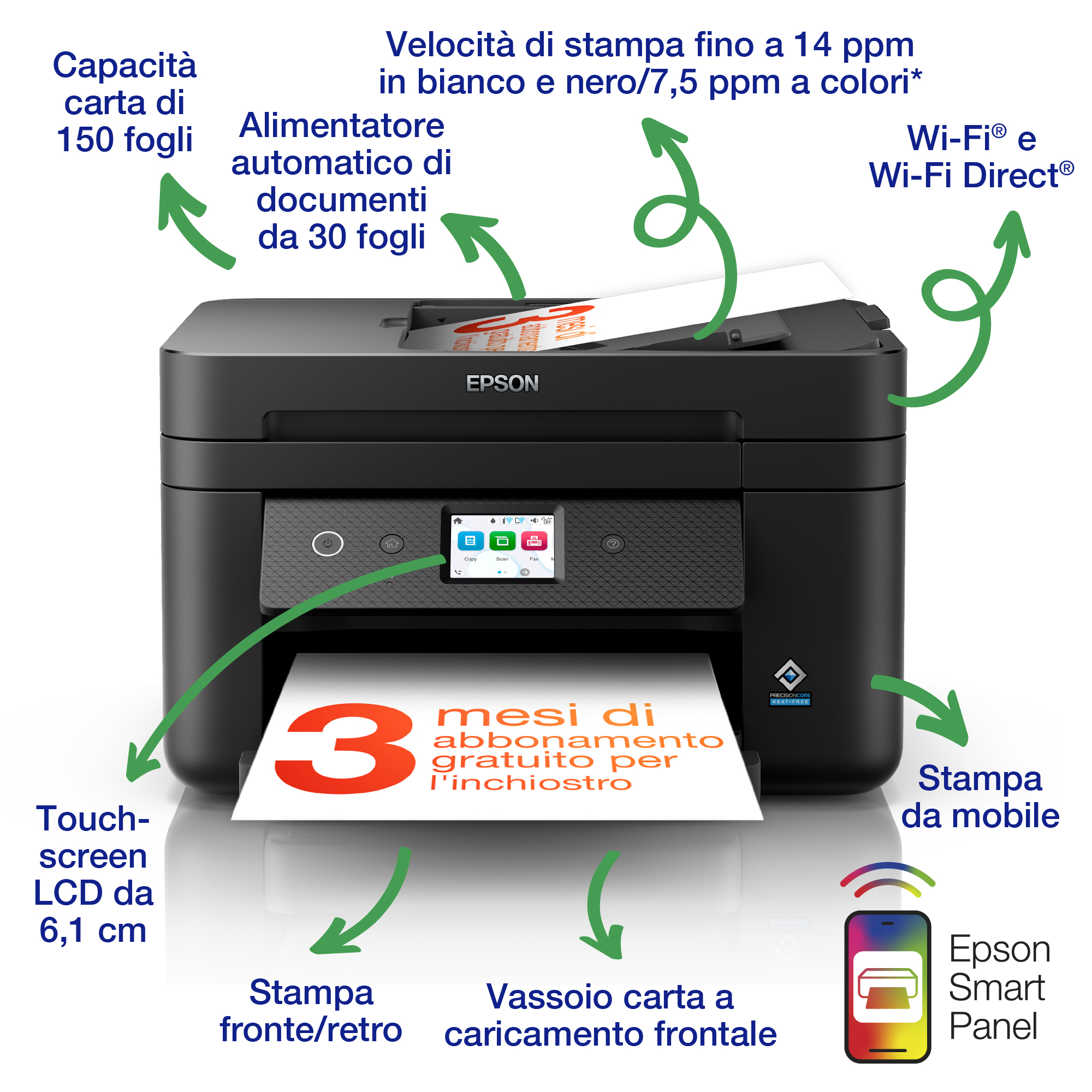 Stampante Epson con etichette e frecce. Include touchscreen e stampa da mobile.