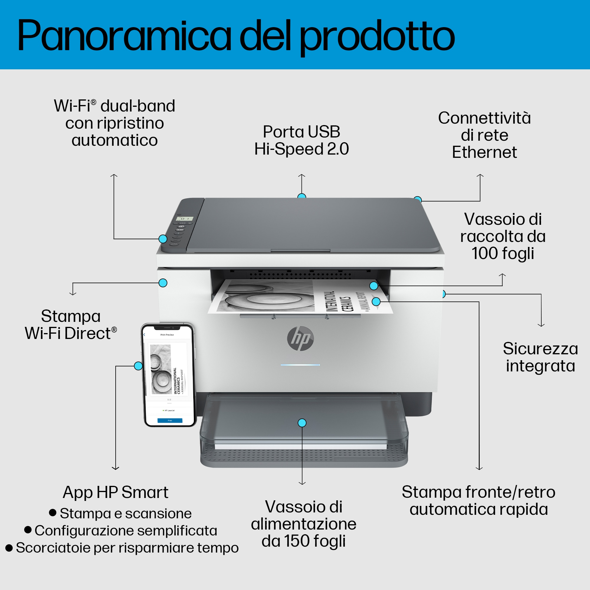 Stampante HP bianca e grigia con annotazioni. Testo in italiano, etichette.