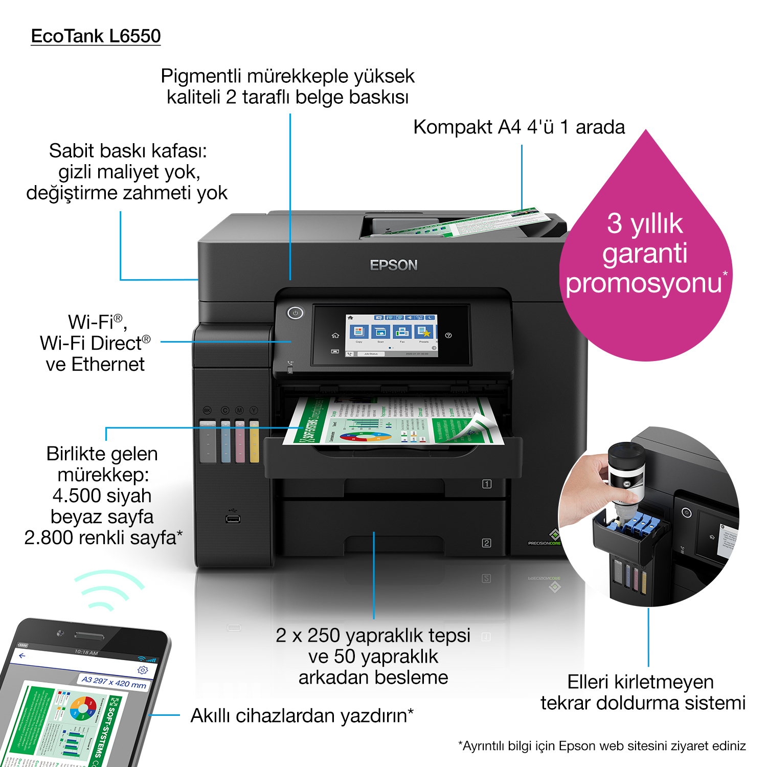Drukarka Epson L6550 z etykietami tekstowymi. Smartfon wyświetla wydrukowany dokument.