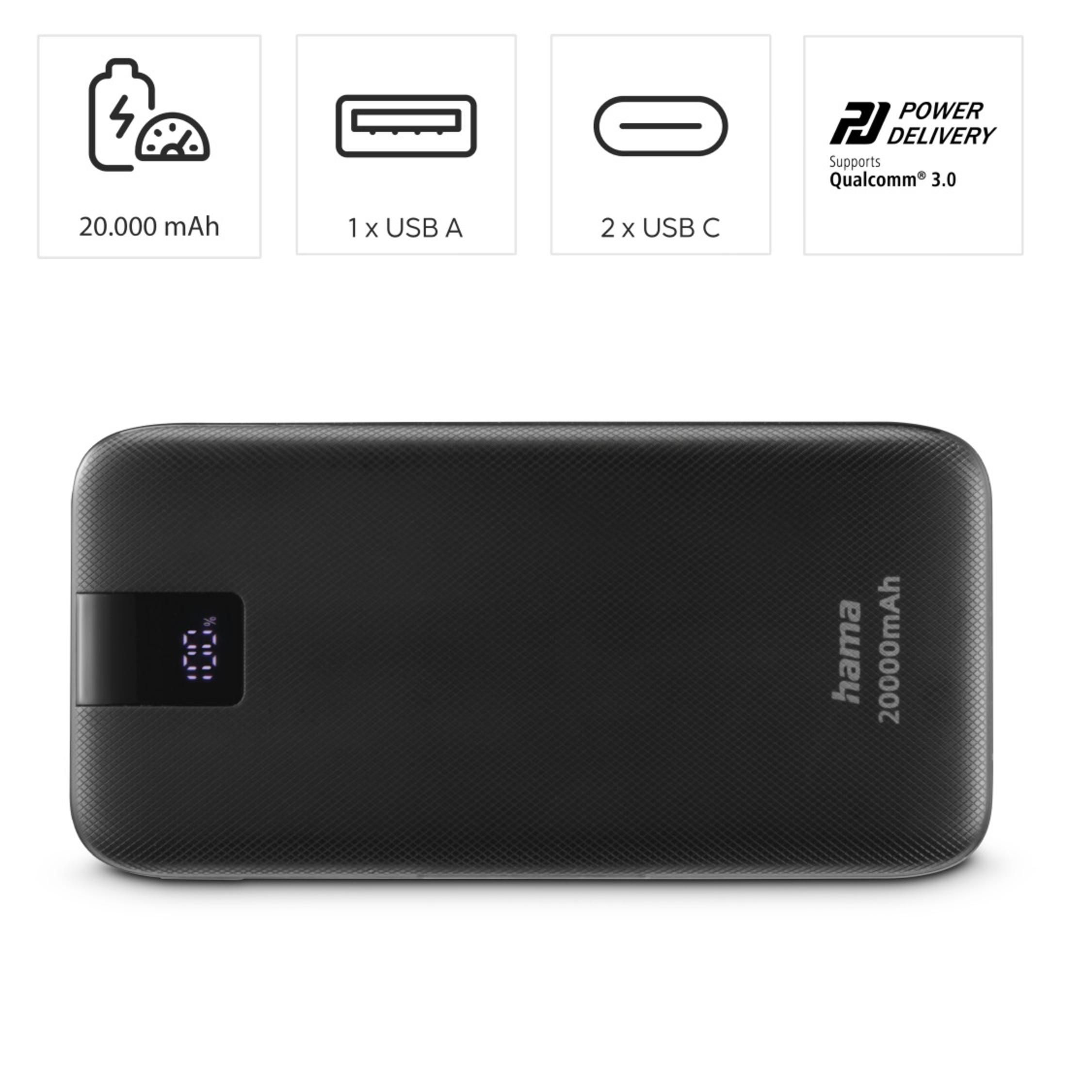 Power bank nera con icone e display digitale. Ha porte USB e USB-C e supporta Power Delivery.
