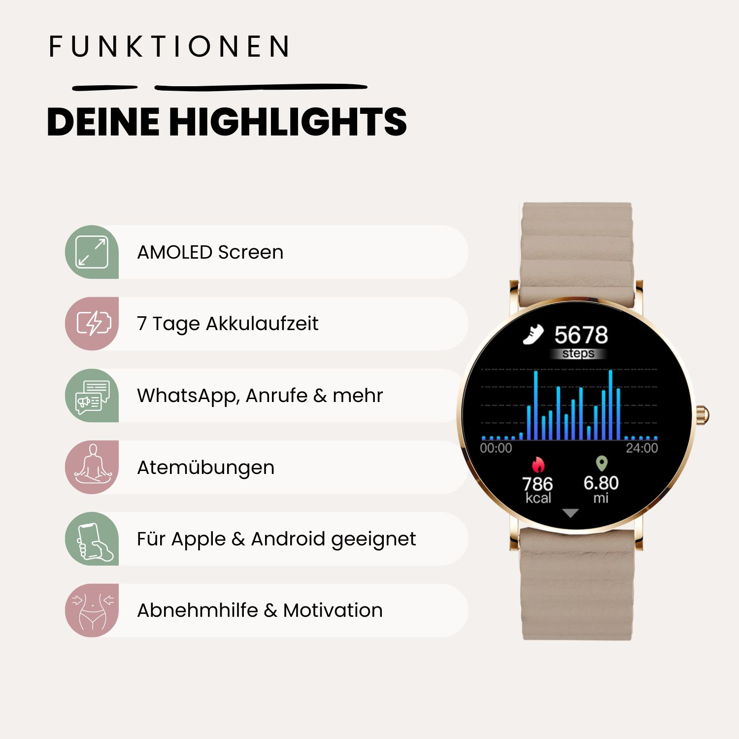 Smartwatch mit Schritten, Herzfrequenz und anderen Gesundheitsmetriken. Text hebt Funktionen der Uhr hervor.