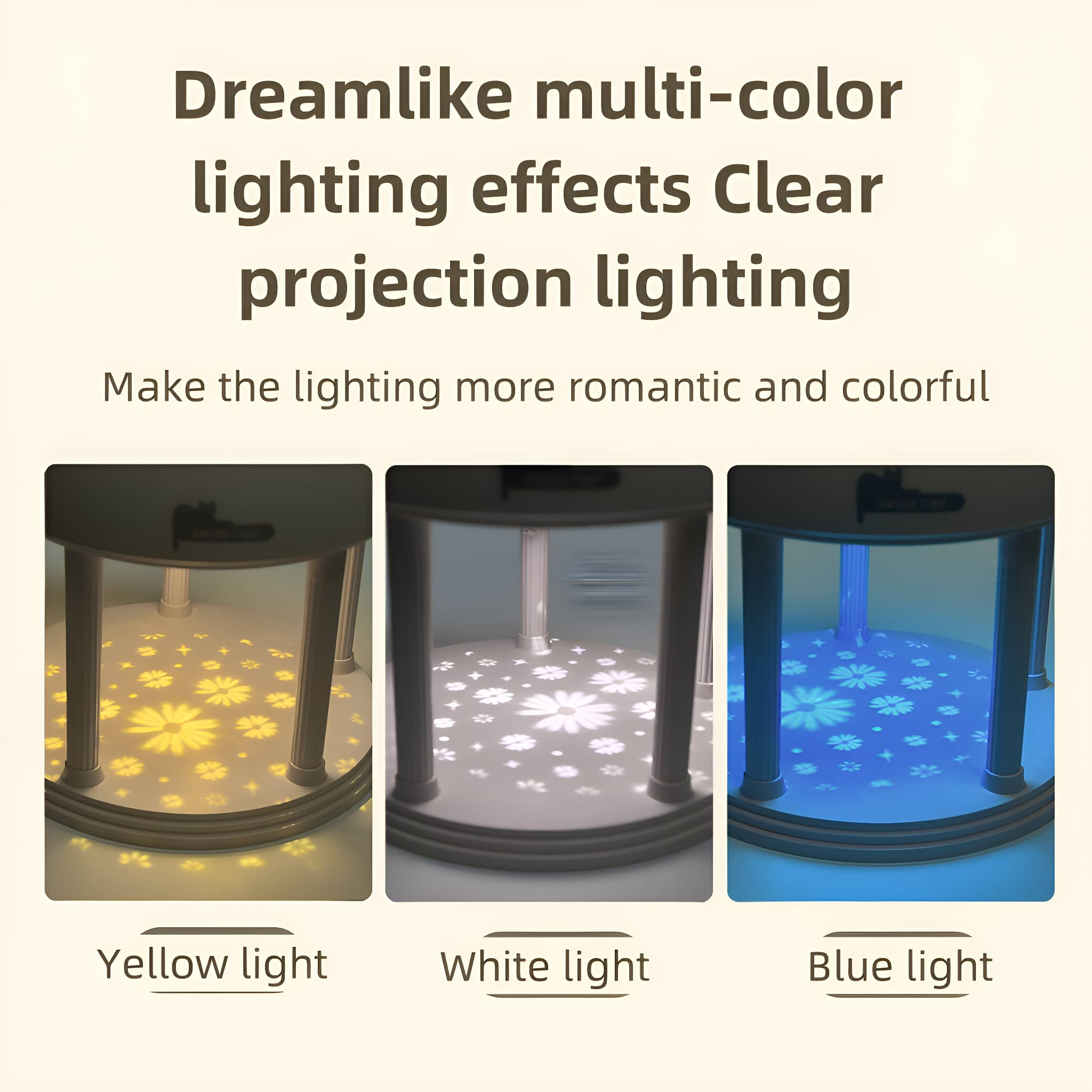 Drei Bilder einer Lampe, die verschiedenfarbige Blumenmuster auf den Boden projiziert: gelb, weiß und blau.
