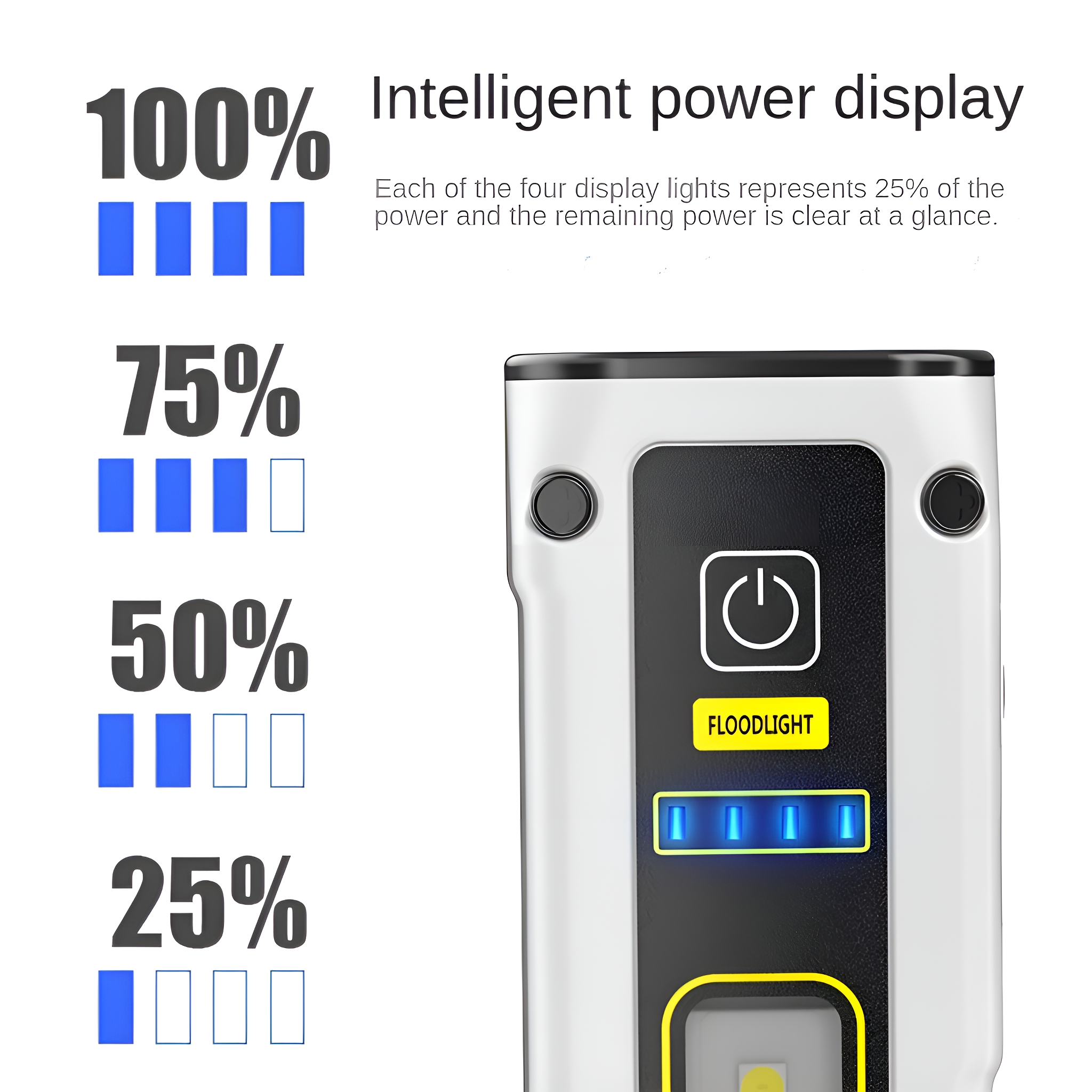 Weiße Taschenlampe mit Akkustandanzeige. Vier blaue Balken zeigen den Akkustand an: 100%, 75%, 50%, 25%.