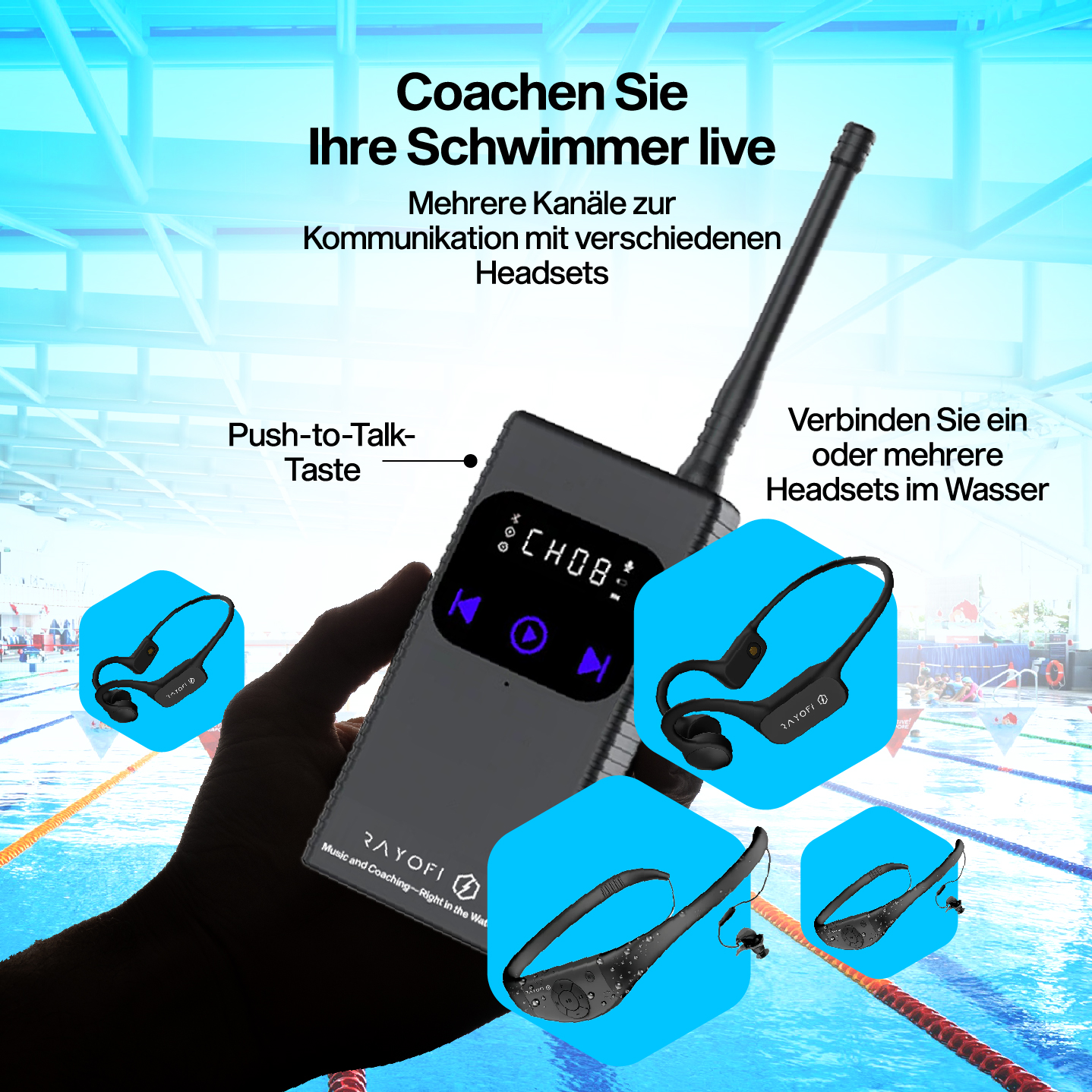 Eine Person hält ein Gerät mit einem Bildschirm. Mehrere Headsets und Text: Coachen Sie Ihre Schwimmer live.
