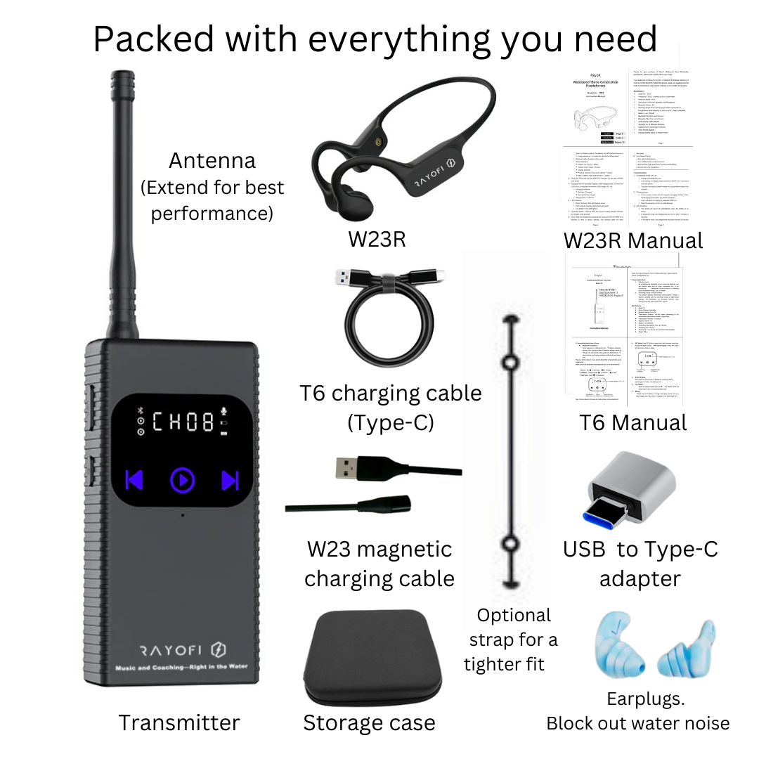 Verschiedene Artikel, darunter ein Sender, Kopfhörer, Ladekabel und ein USB-Adapter, auf weißer Oberfläche.