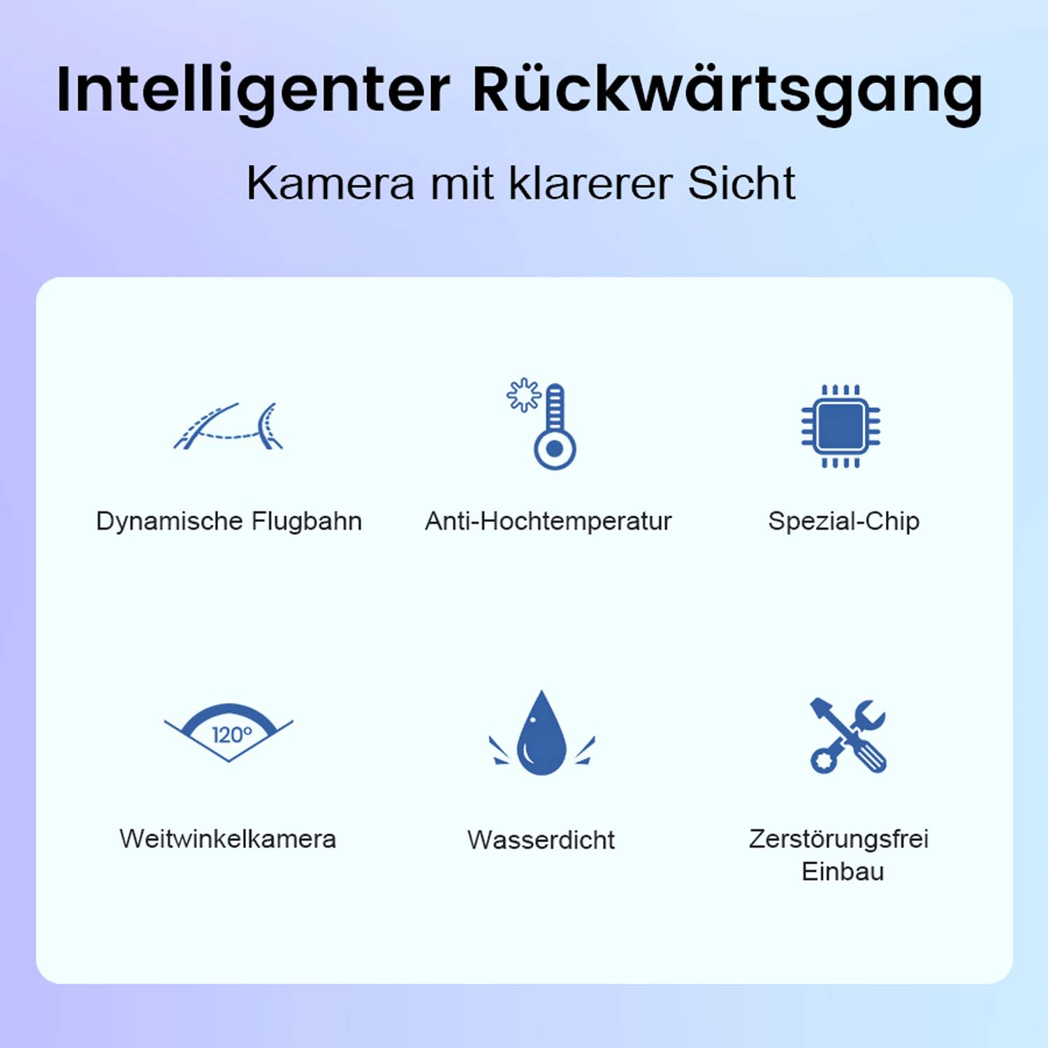 Infografika z ikonami reprezentującymi funkcje telefonu: dynamiczna trajektoria, wysoka temperatura, specjalny układ scalony itp.