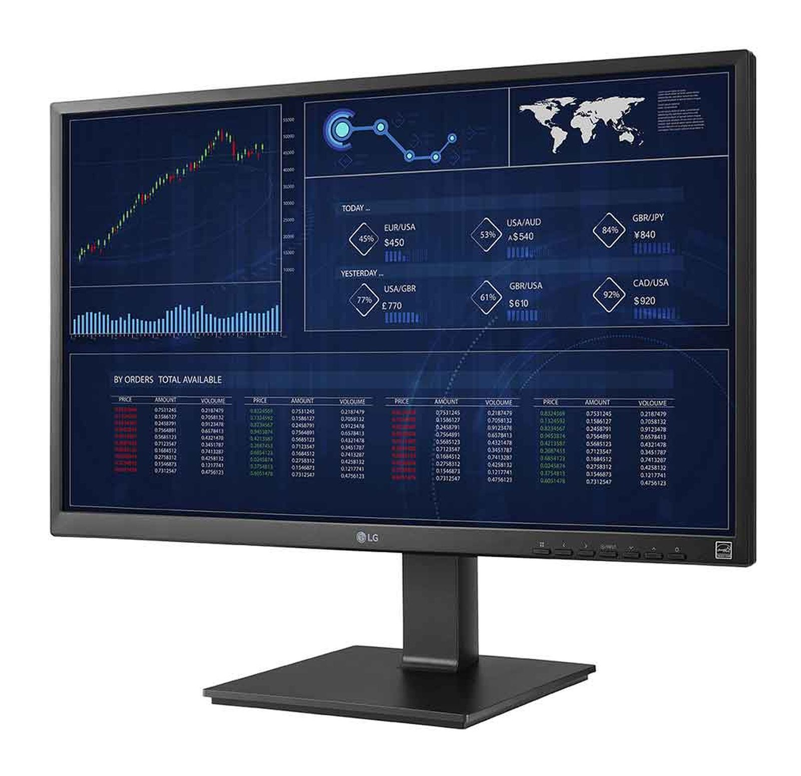 Monitor LG wyświetlający dane finansowe. Wykresy, kursy walut i mapa świata są widoczne.