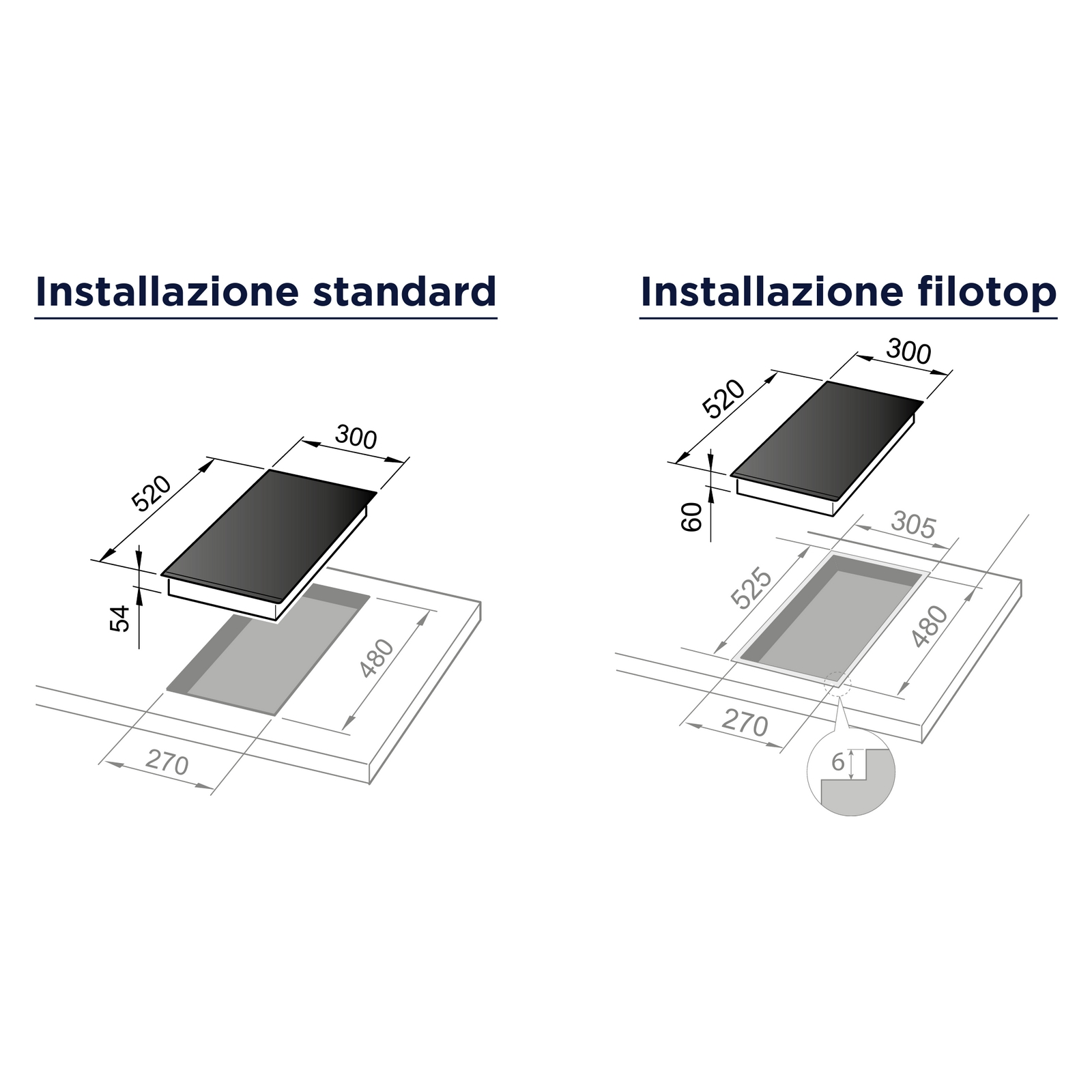 Dwa schematy pokazujące metody instalacji płyty grzejnej. Wymiary są zaznaczone. Białe tło.