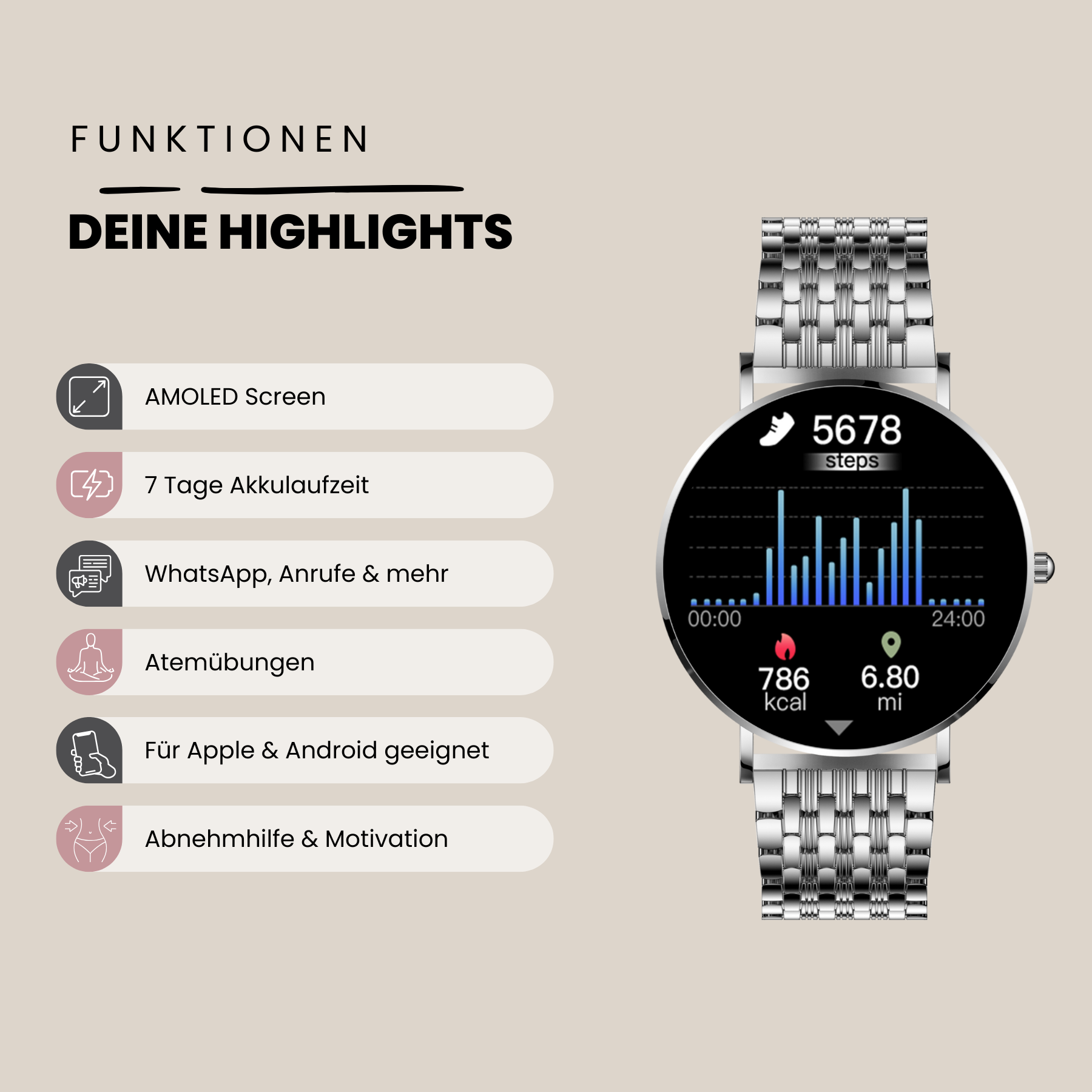 Smartwatch mit Funktionen wie Schritte, Kalorien und Meilen auf dem Bildschirm, mit Symbolen.