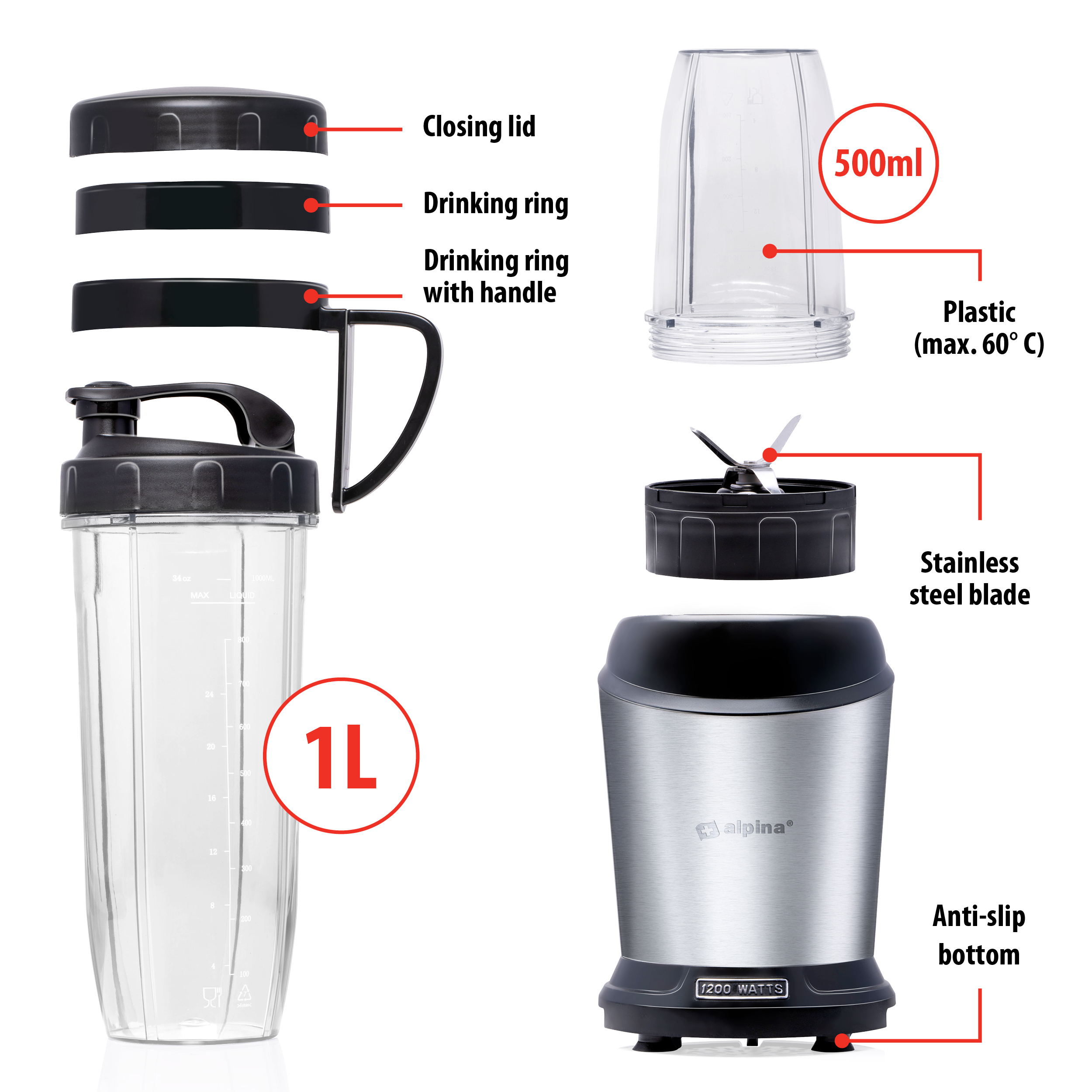 Un frullatore smontato con caraffa da 1L, lama in acciaio inox e bicchiere da 500ml.