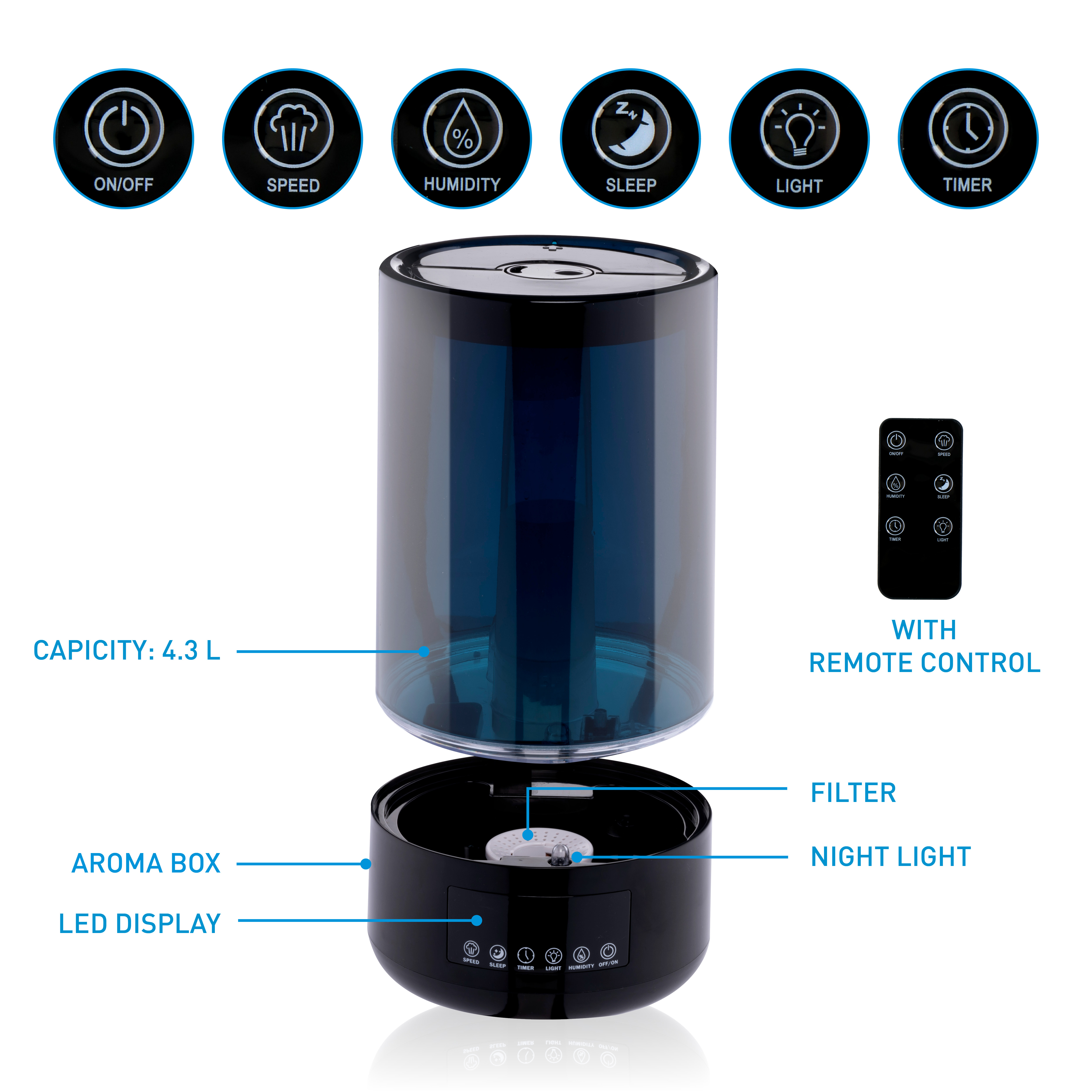 Un humidificateur noir et bleu avec des icônes autour et une télécommande.