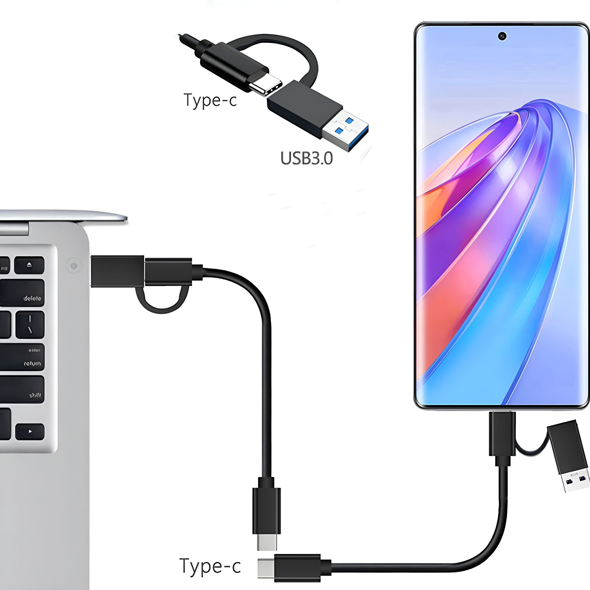 USB-Kabel mit Typ-C- und USB-3.0-Anschlüssen, verbunden mit Laptop und Telefon.