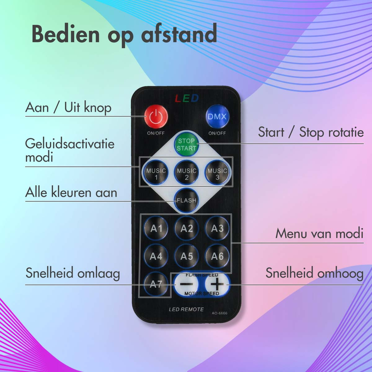Afstandsbediening met knoppen en functies zoals aan/uit, geluidsmodi en snelheidsregeling.