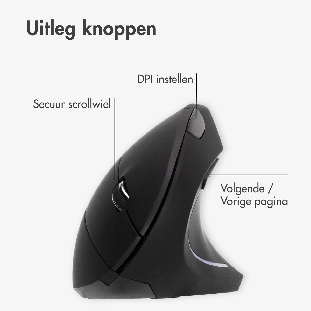 Black vertical mouse with buttons, wheel and DPI settings are labeled. 