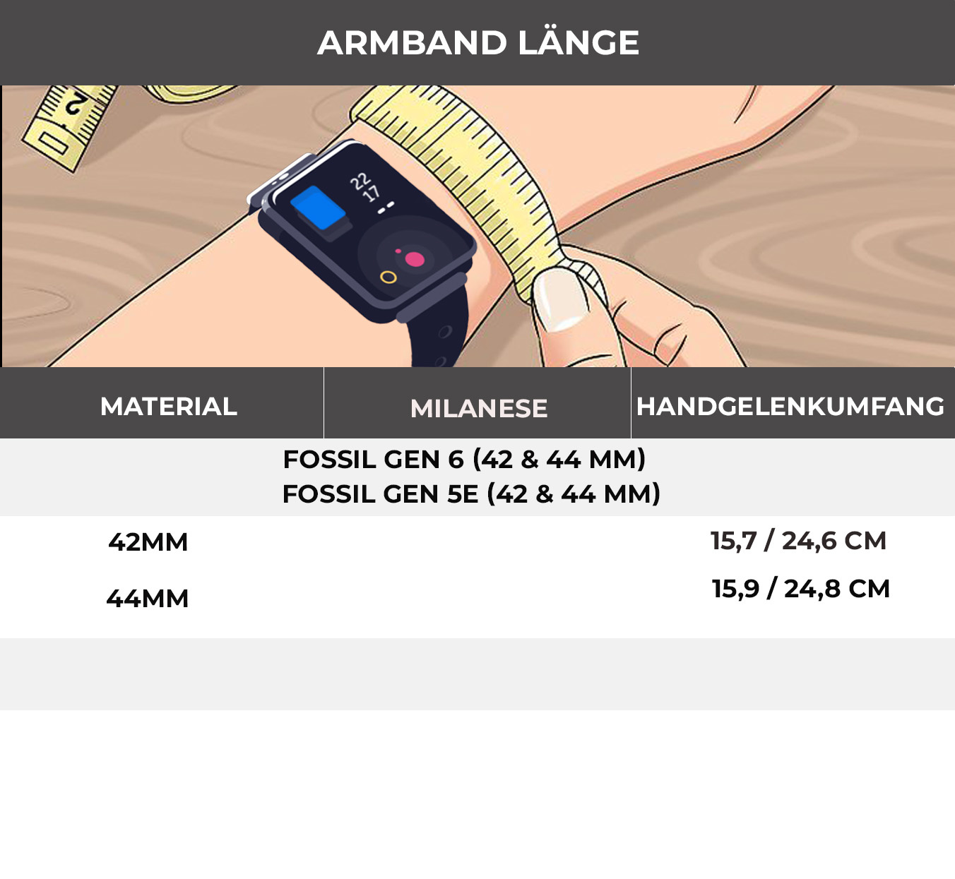 Das Handgelenk einer Person wird mit einem Maßband gemessen. Die Uhrengröße beträgt 42 mm und 44 mm für verschiedene Größen.