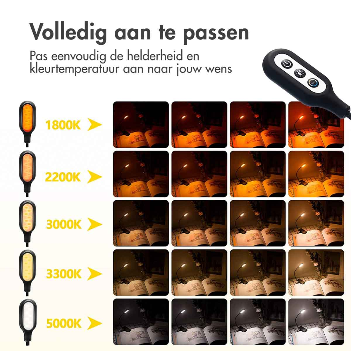 Lights showing different color temperatures.