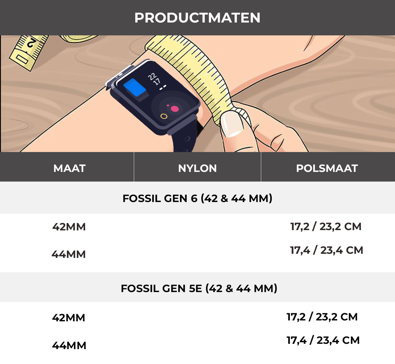 Eine Person, die eine Uhr mit einem gelben Maßband trägt. Die Uhr ist am Handgelenk.