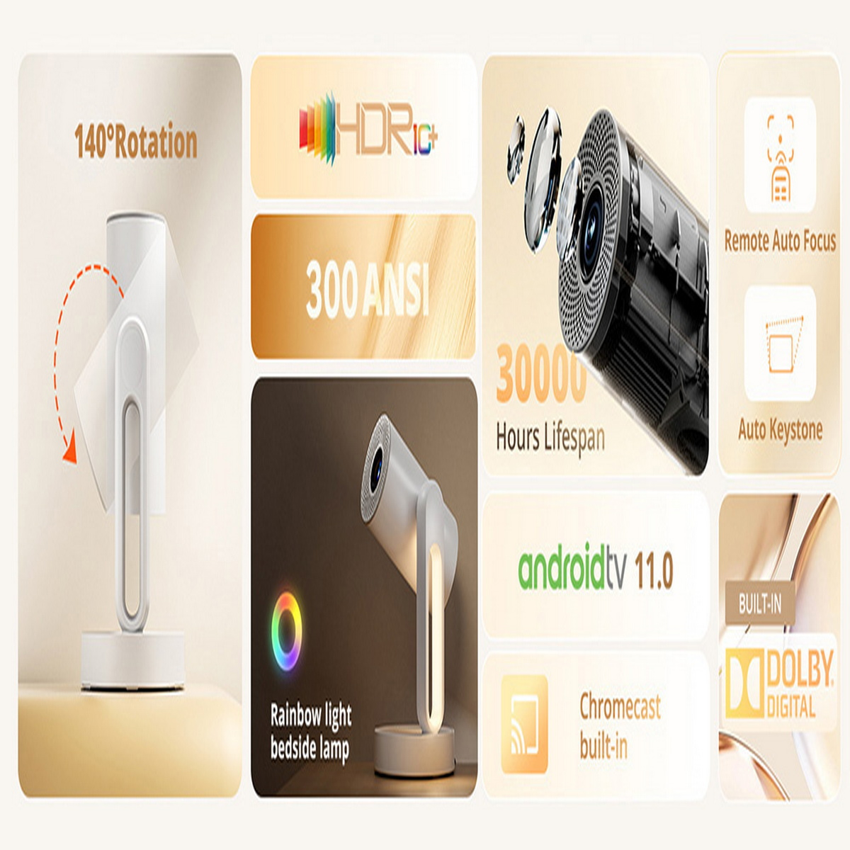 Proyector blanco con cabezal giratorio, luz arcoíris y varias funciones, incluyendo androidtv.