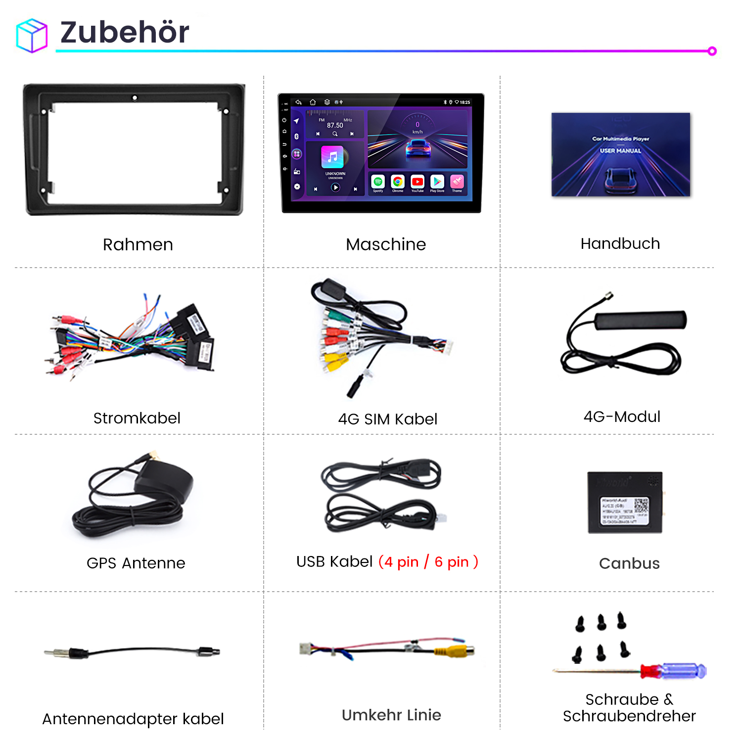 Sortiment an Zubehör für Auto-Multimediasysteme, einschließlich Rahmen, Kabeln und Radio.