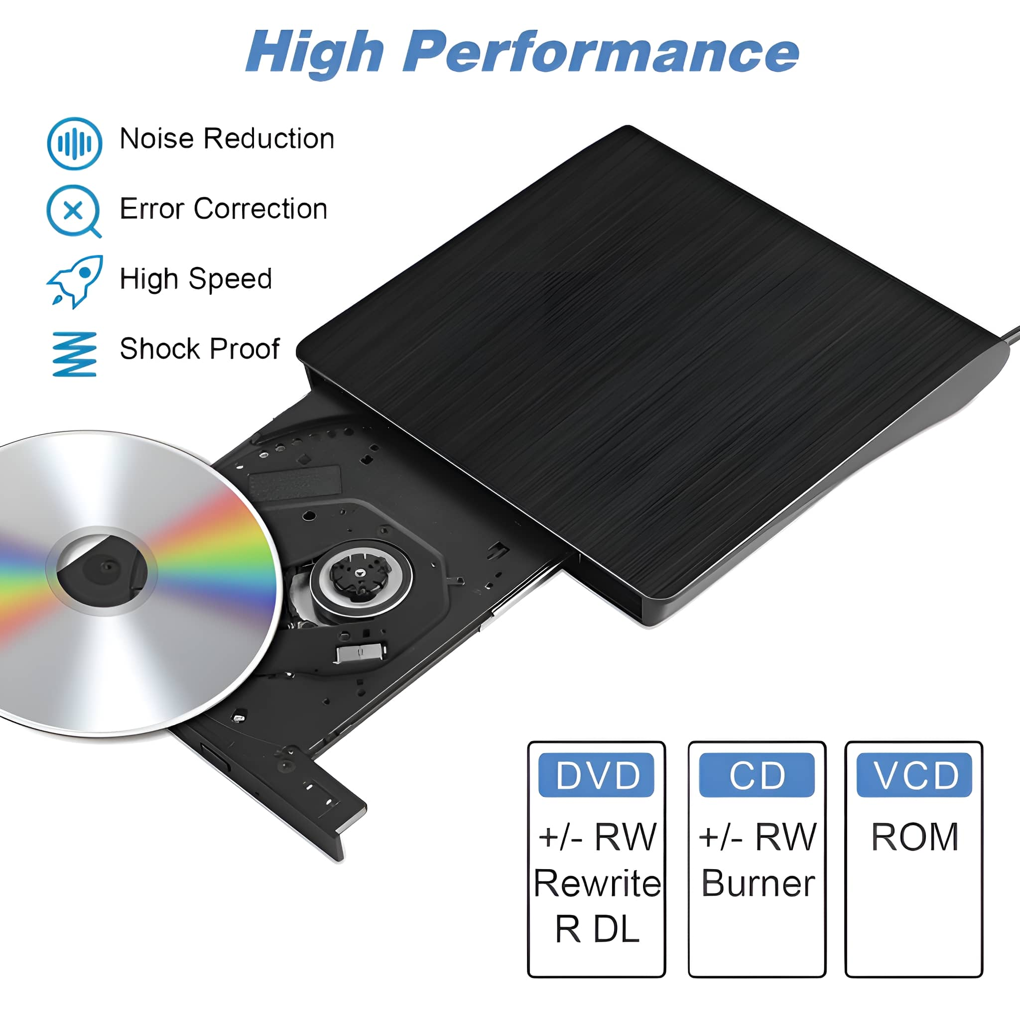 Ein externes DVD-Laufwerk mit einer CD daneben. Text: DVD-, CD- und VCD-Typen. Hohe Leistung.
