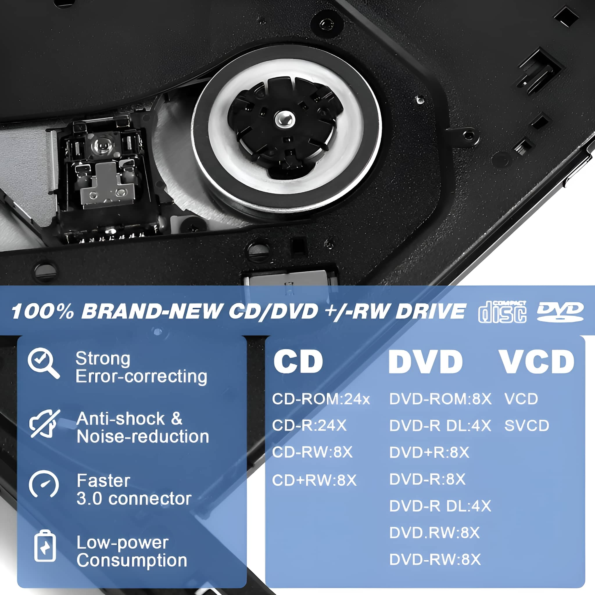 CD/DVD-Laufwerk mit Text über Funktionen und Spezifikationen. Nahaufnahme des Laufwerks.