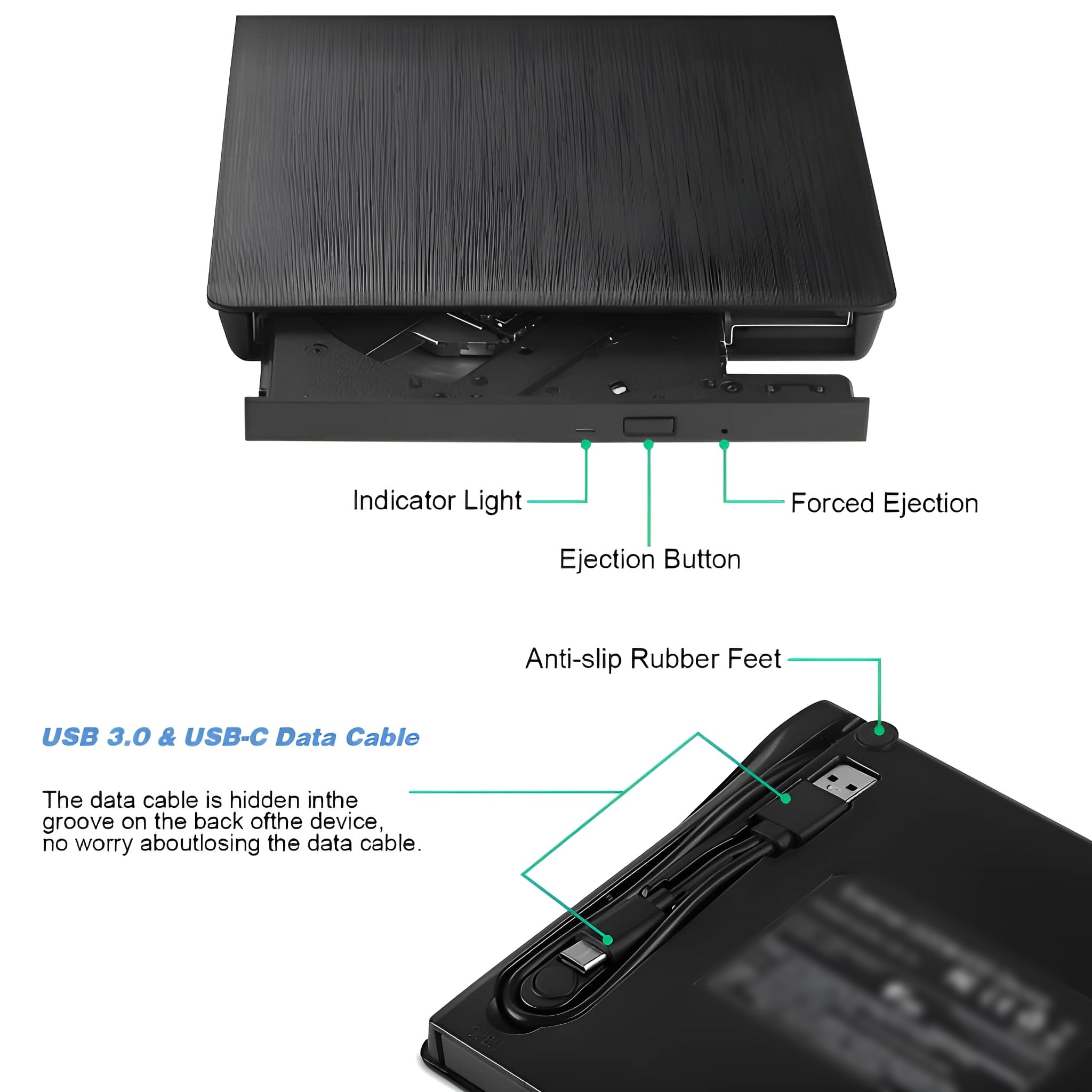 Schwarzes DVD-Laufwerk, mit Beschriftungen, die auf verschiedene Teile zeigen, und ein USB-Kabel.