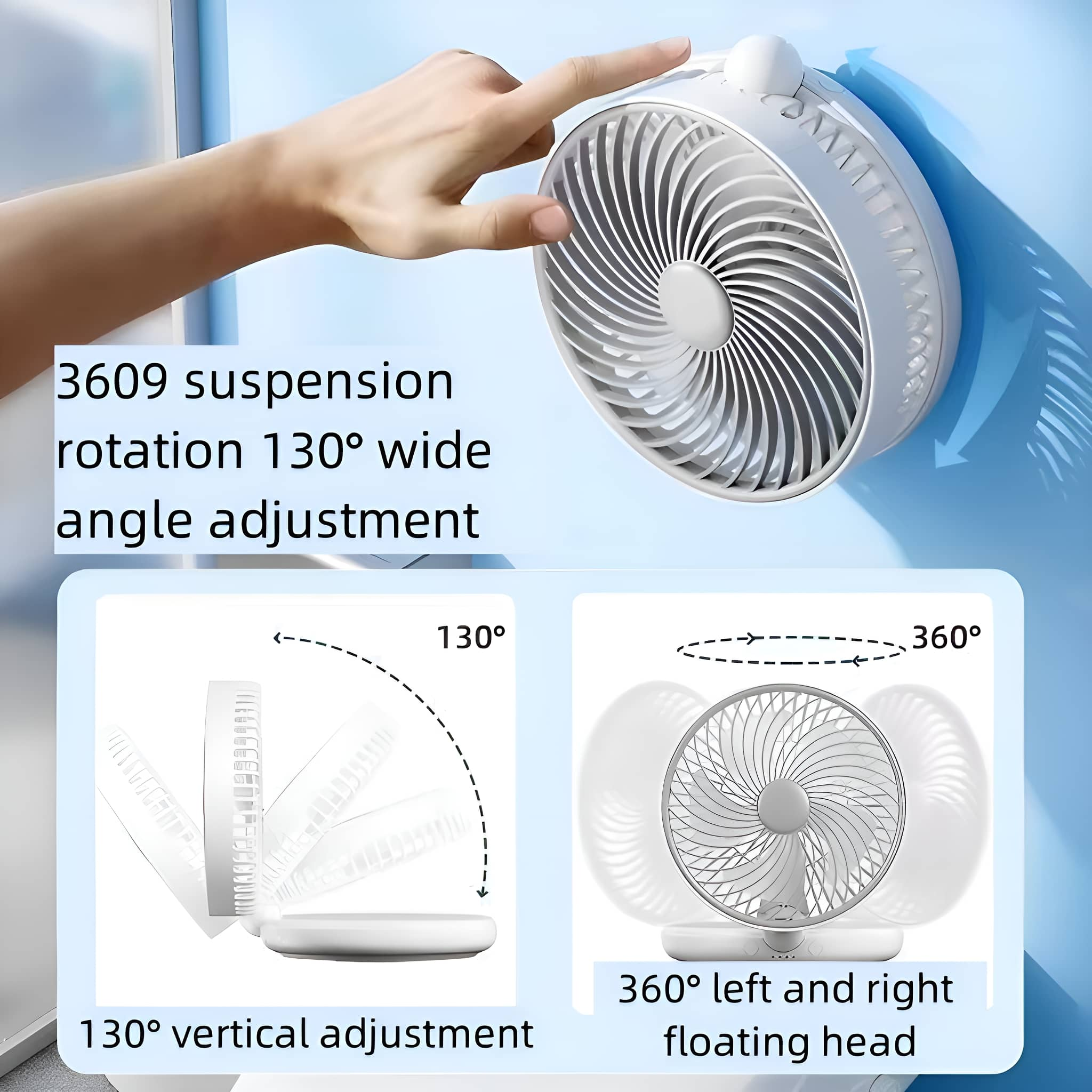 Weißer Ventilator an der Wand. Hand justiert ihn. Diagramme zeigen Drehwinkel.