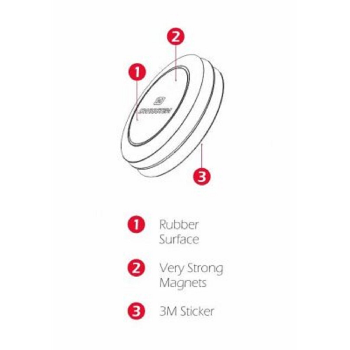 Weißes kabelloses Ladegerät. Etiketten zeigen Gummioberfläche, Magnete und 3M-Aufkleber.
