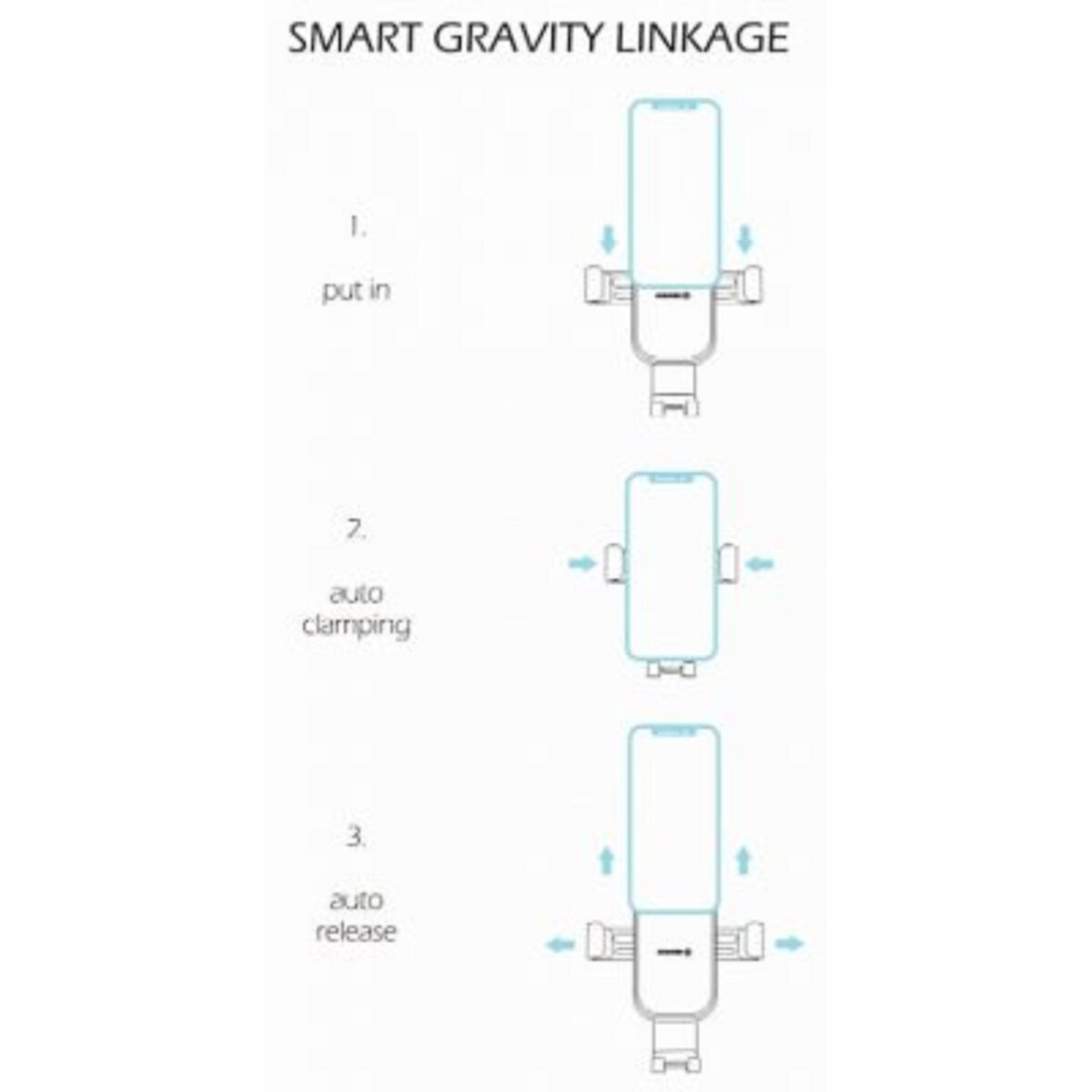 Diagramm, das zeigt, wie ein Telefon in eine Autohalterung eingesetzt, geklemmt und freigegeben wird.