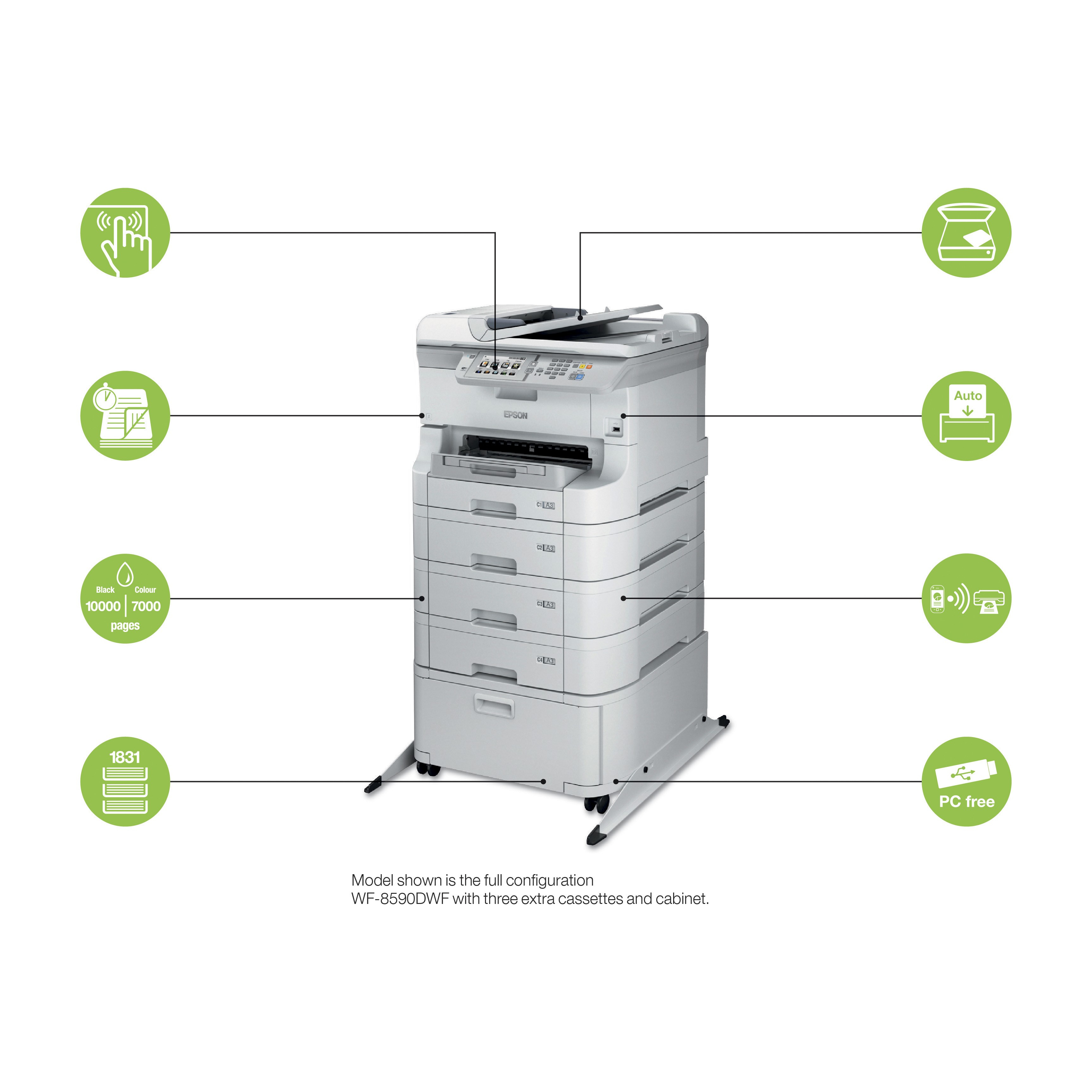 Una stampante Epson bianca con diversi vassoi carta, icone contrassegnano funzioni come touch screen e stampa PC free.