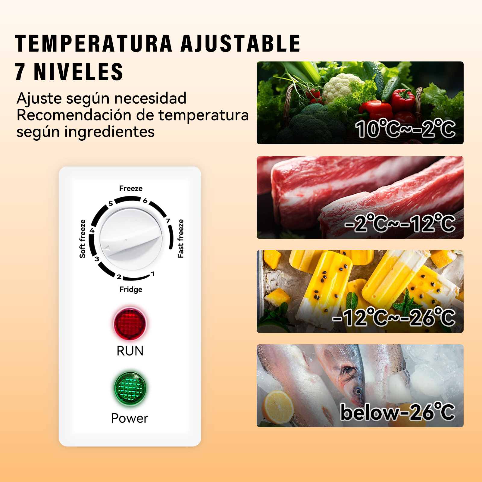 Panel de control de un refrigerador, que muestra los niveles de temperatura, los indicadores de funcionamiento y energía, e iconos de alimentos.