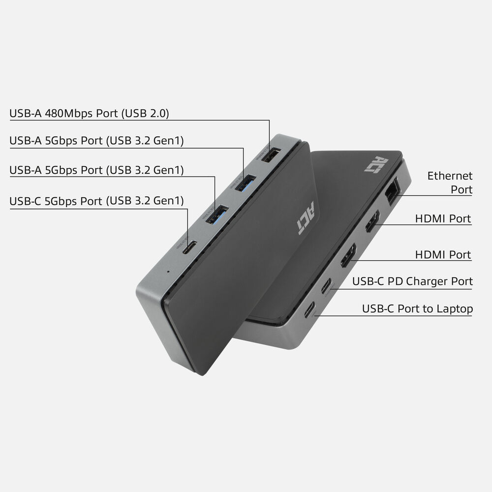 Hub nero con porte. Porte USB e HDMI etichettate.