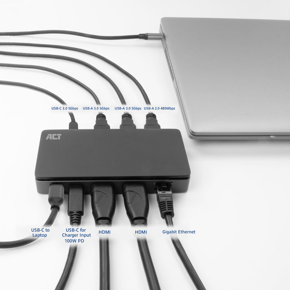 Un hub nero con cavi. I cavi sono etichettati USB-C, USB-A e Gigabit Ethernet.
