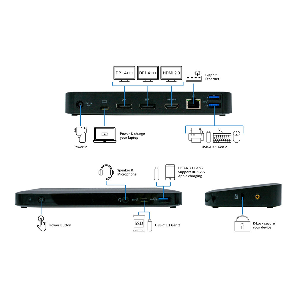 Diagramma di una docking station con etichette per porte e funzioni, su sfondo bianco.