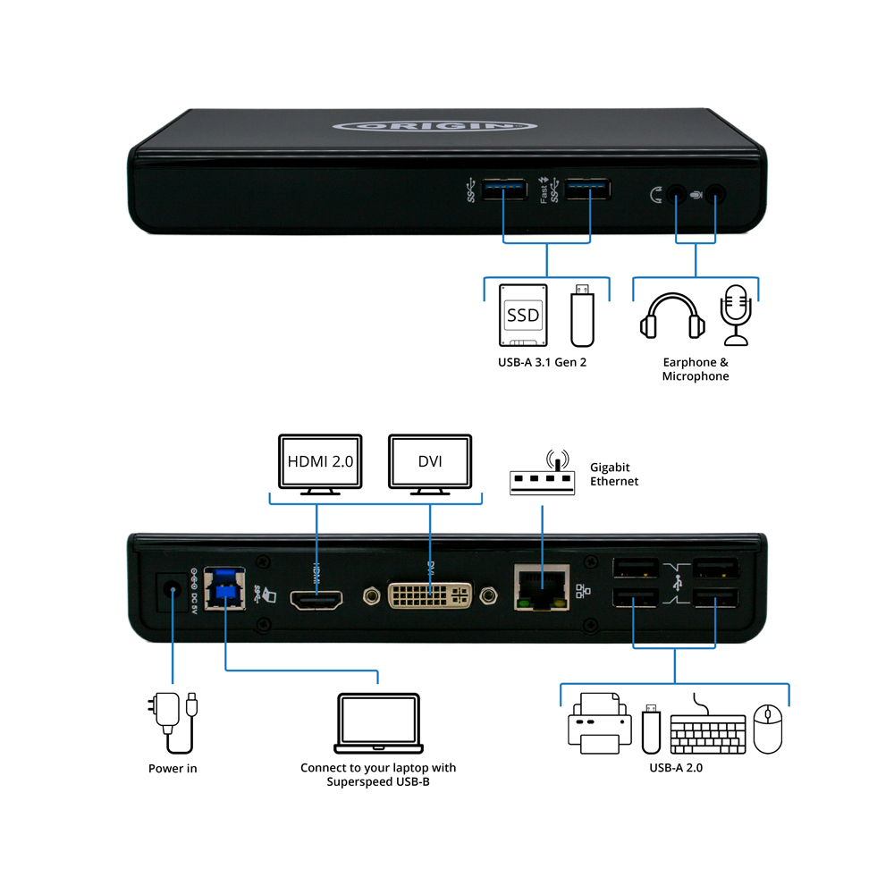 Diagramma di una docking station con porte etichettate, tra cui USB, HDMI, DVI e ingresso di alimentazione.