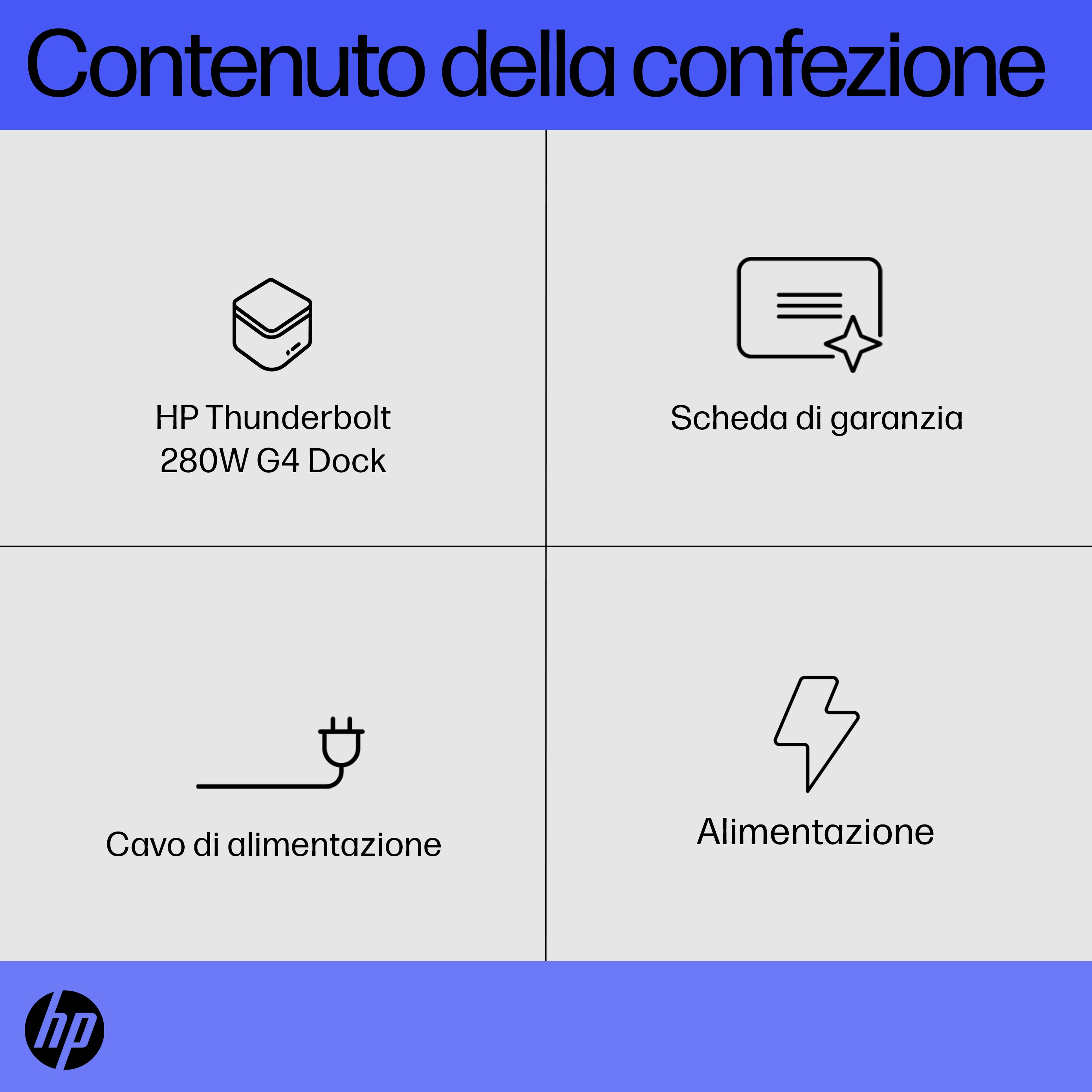 Infografica che mostra i componenti di un imballaggio del prodotto, testo in italiano.