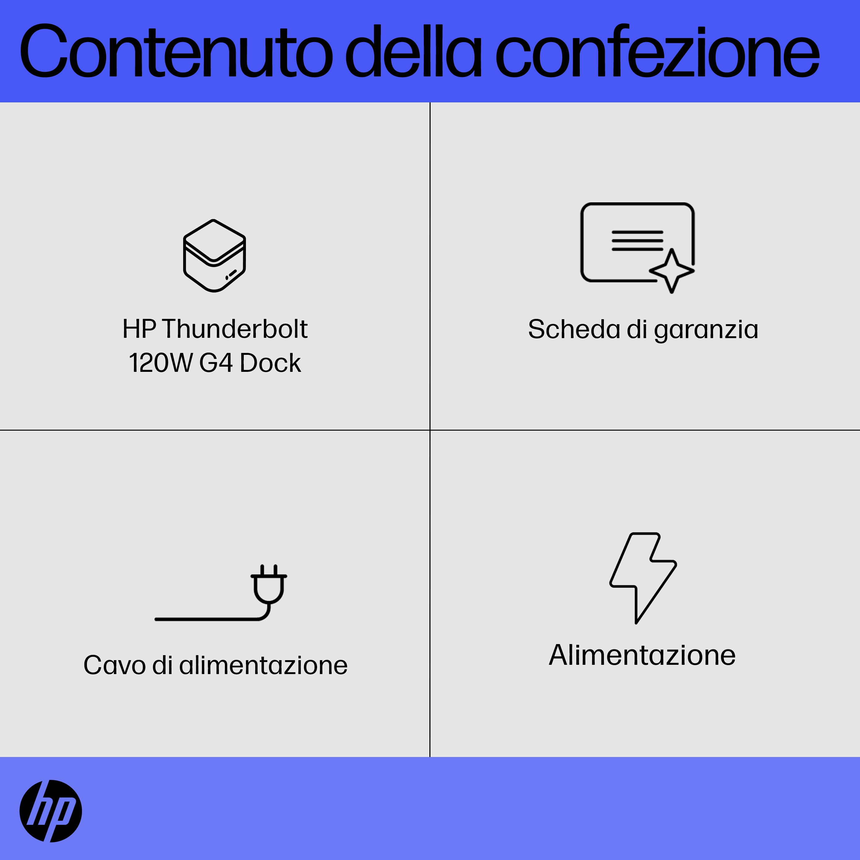 Quattro icone che mostrano il contenuto della scatola. HP Thunderbolt 120W G4 Dock, scheda di garanzia, cavo di alimentazione e alimentazione.