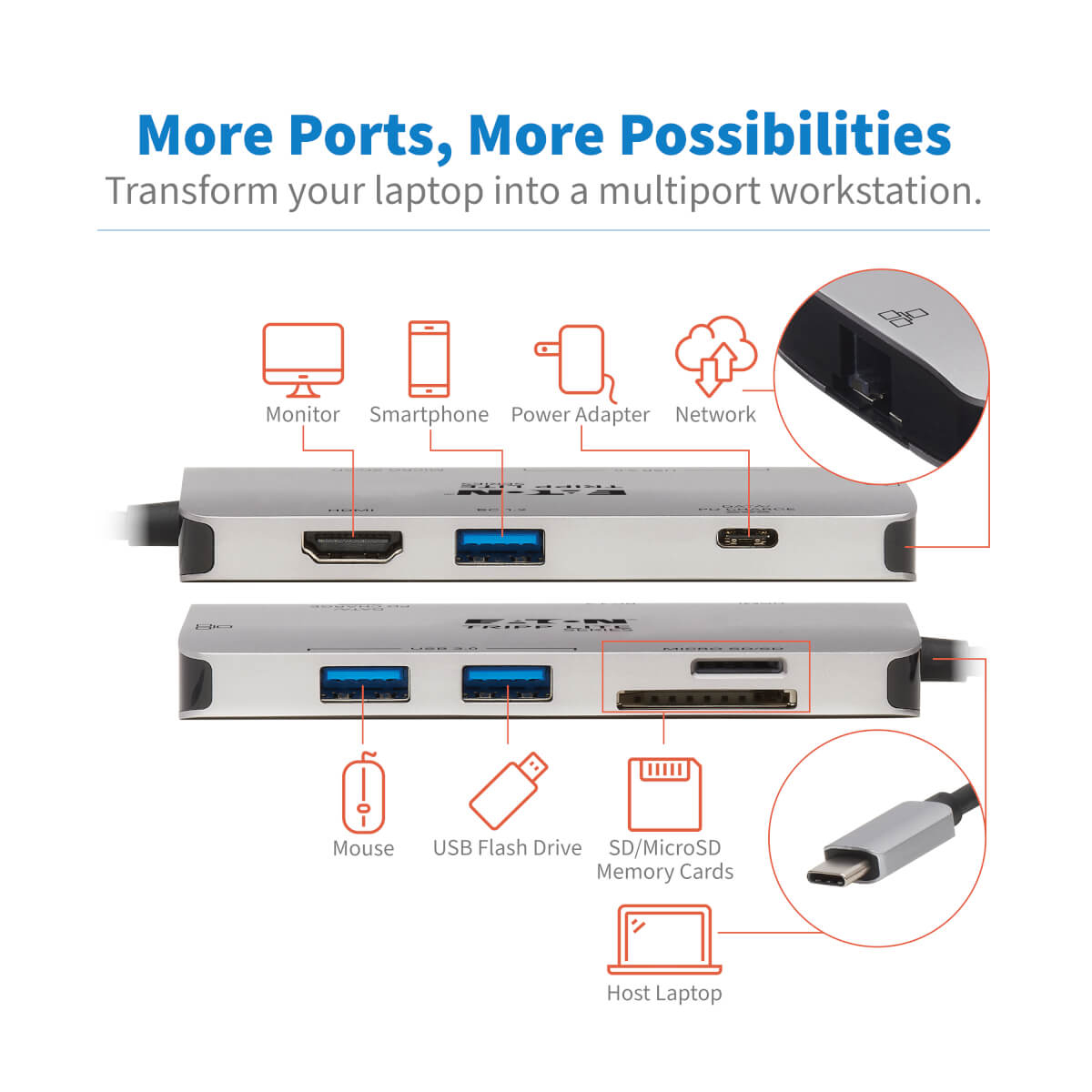 Adattatore multiporta argentato con porte per monitor, telefono, alimentazione e rete, insieme a icone. Porte USB visibili.