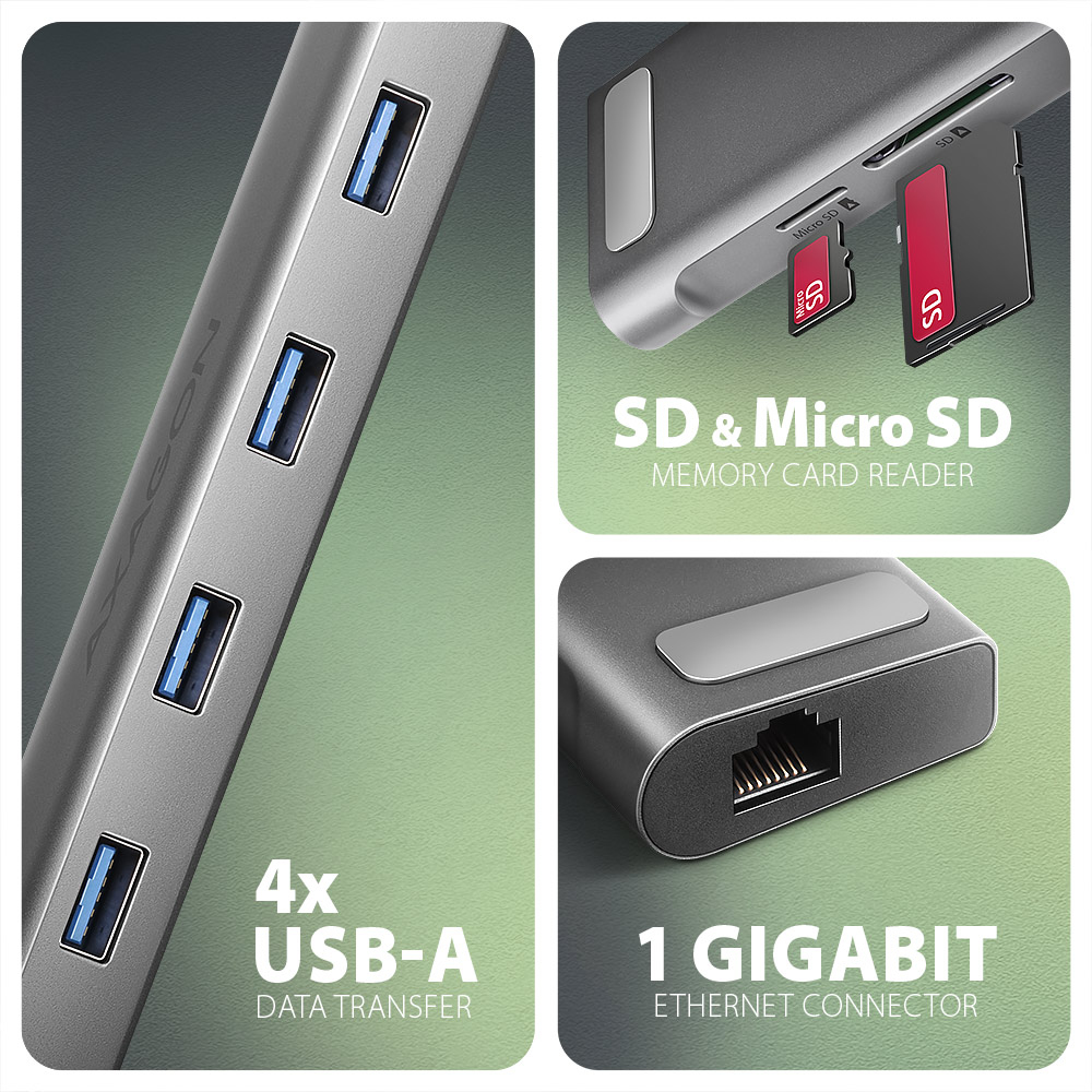 Primi piani di un hub USB che mostrano porte USB-A, SD ed Ethernet.