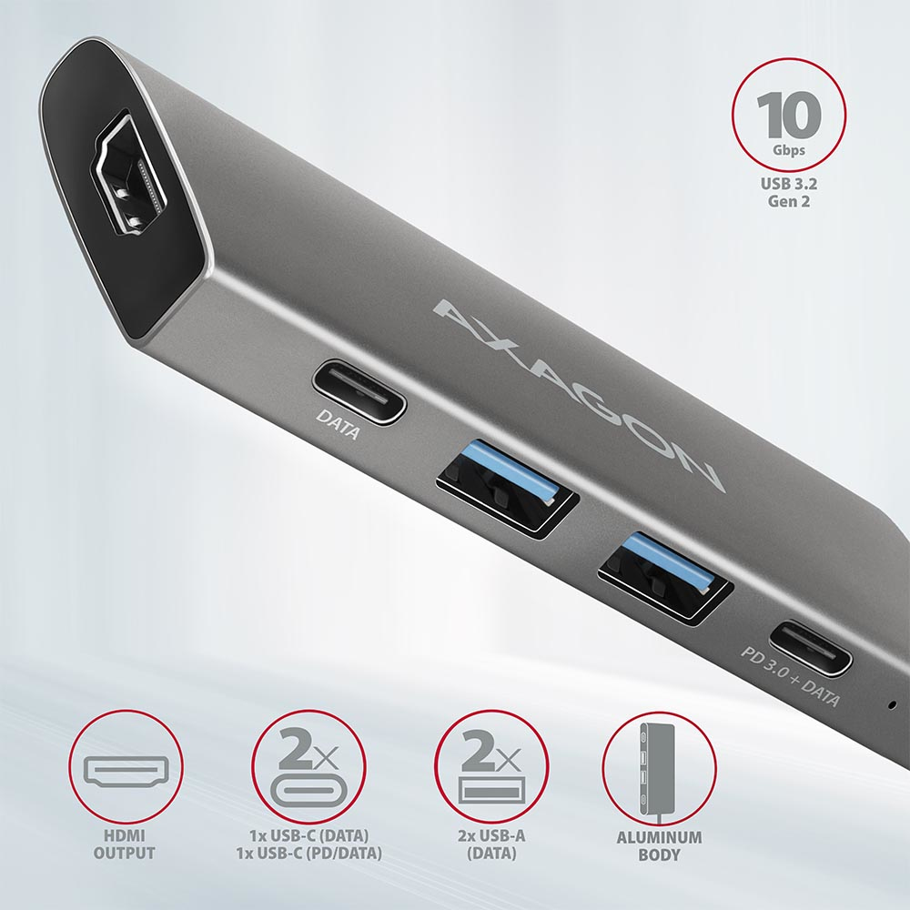 Hub Axagon grigio con porte HDMI, USB-A e USB-C. Etichette di testo su ogni porta.