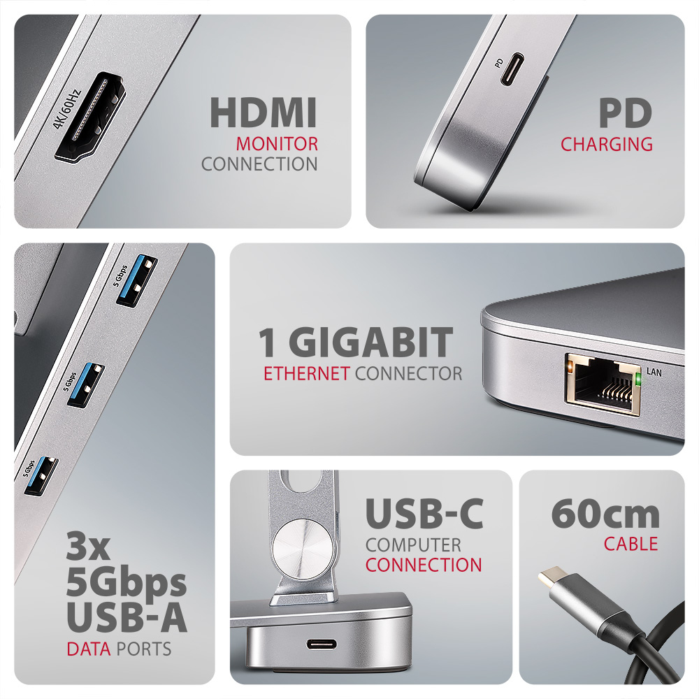 Vari primi piani di un hub argento con più porte. Include HDMI, USB-A e una porta Gigabit Ethernet.