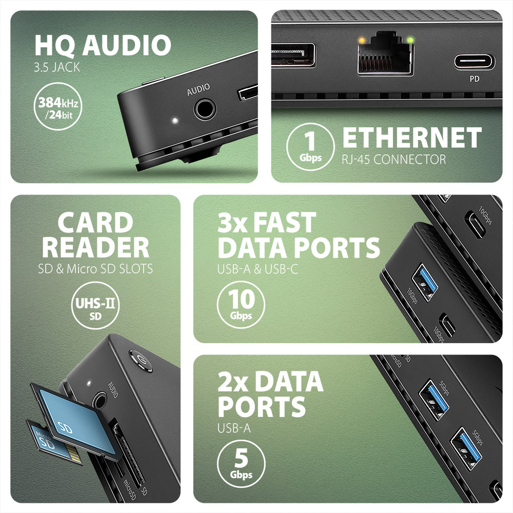 Hub con porte audio, Ethernet e dati. Include lettori di schede SD e Micro SD.