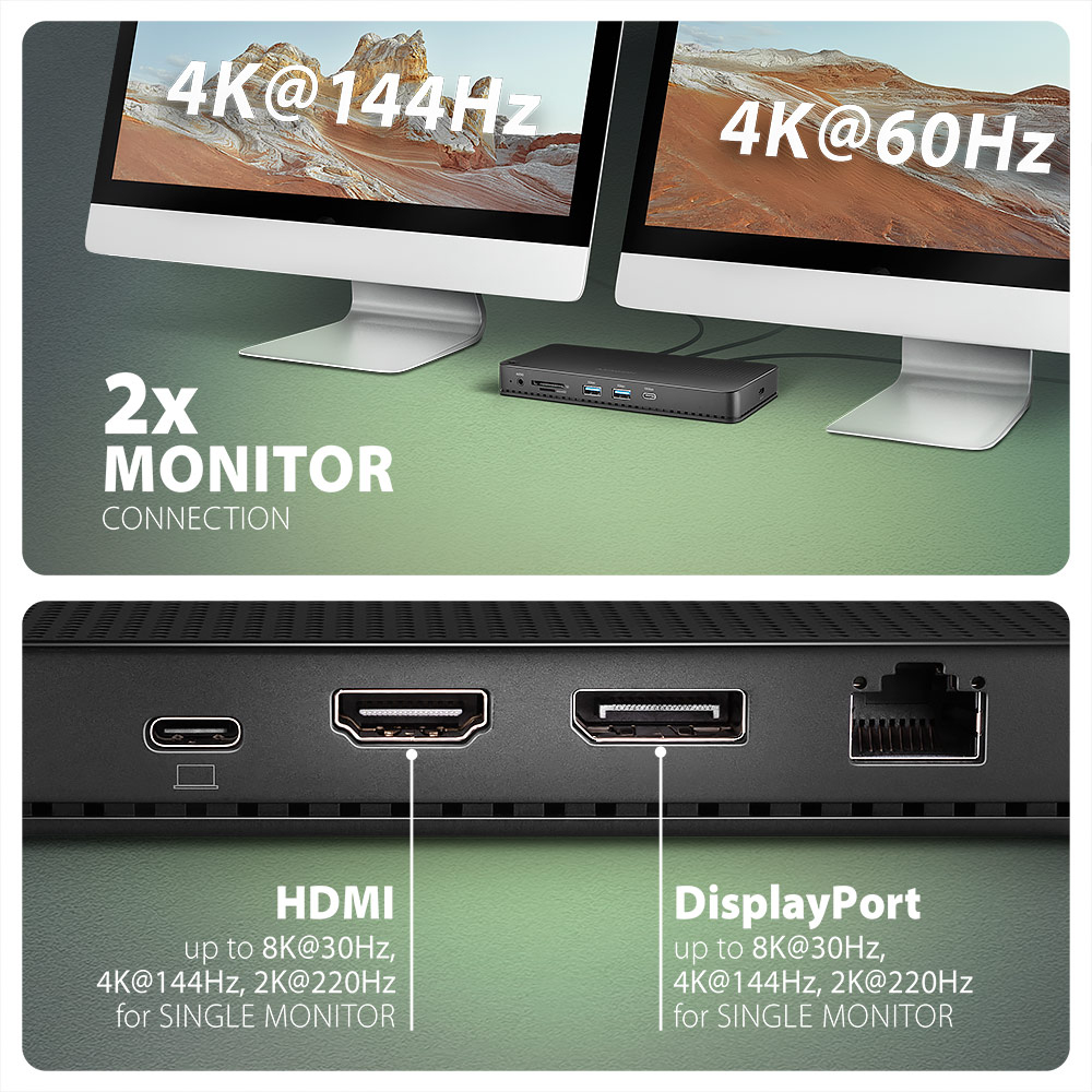 Due monitor di computer, una docking station nera ed etichette che indicano le connessioni DisplayPort e HDMI.