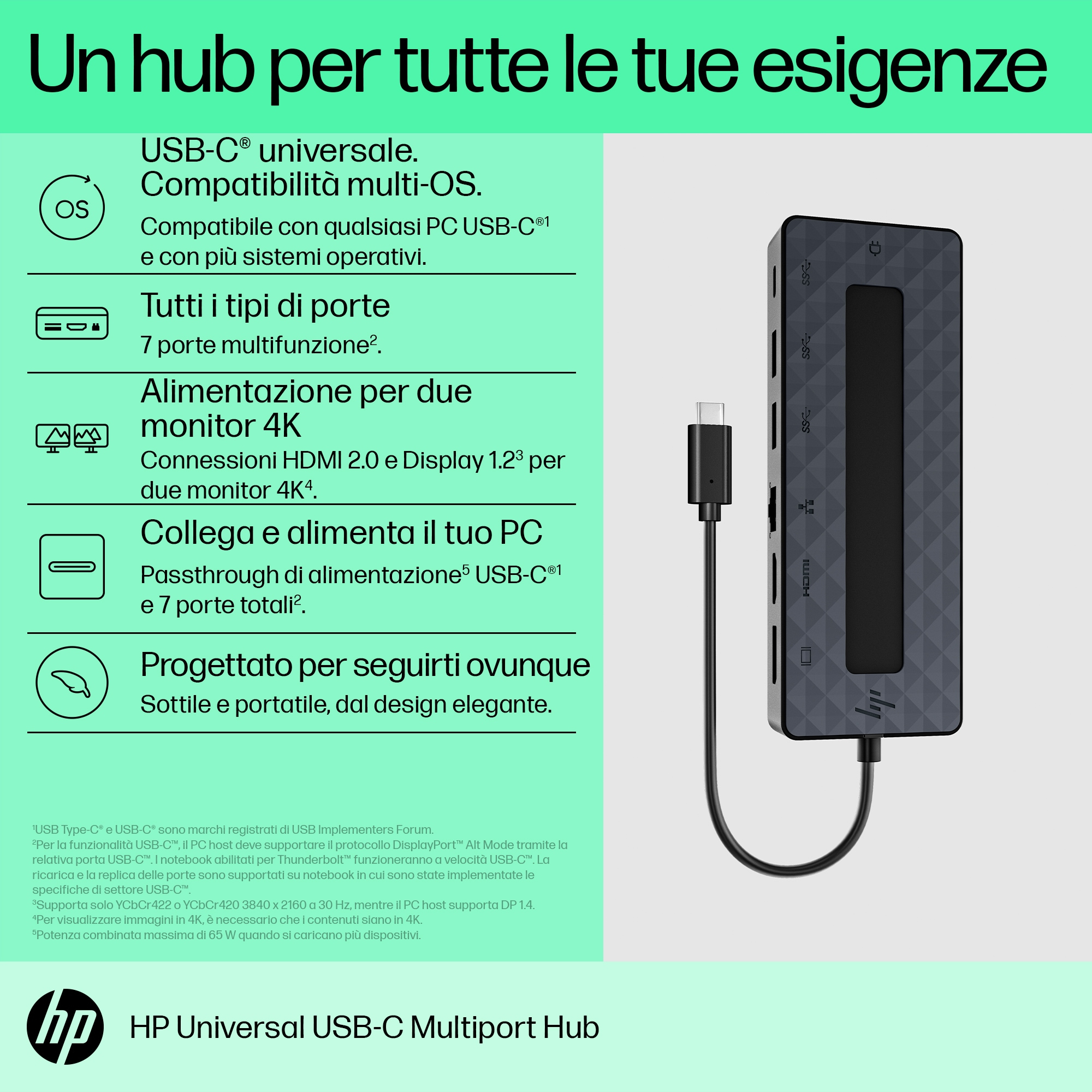 Hub nero con cavo USB-C. Sfondo bianco. Testo in italiano, descrive le funzionalità.